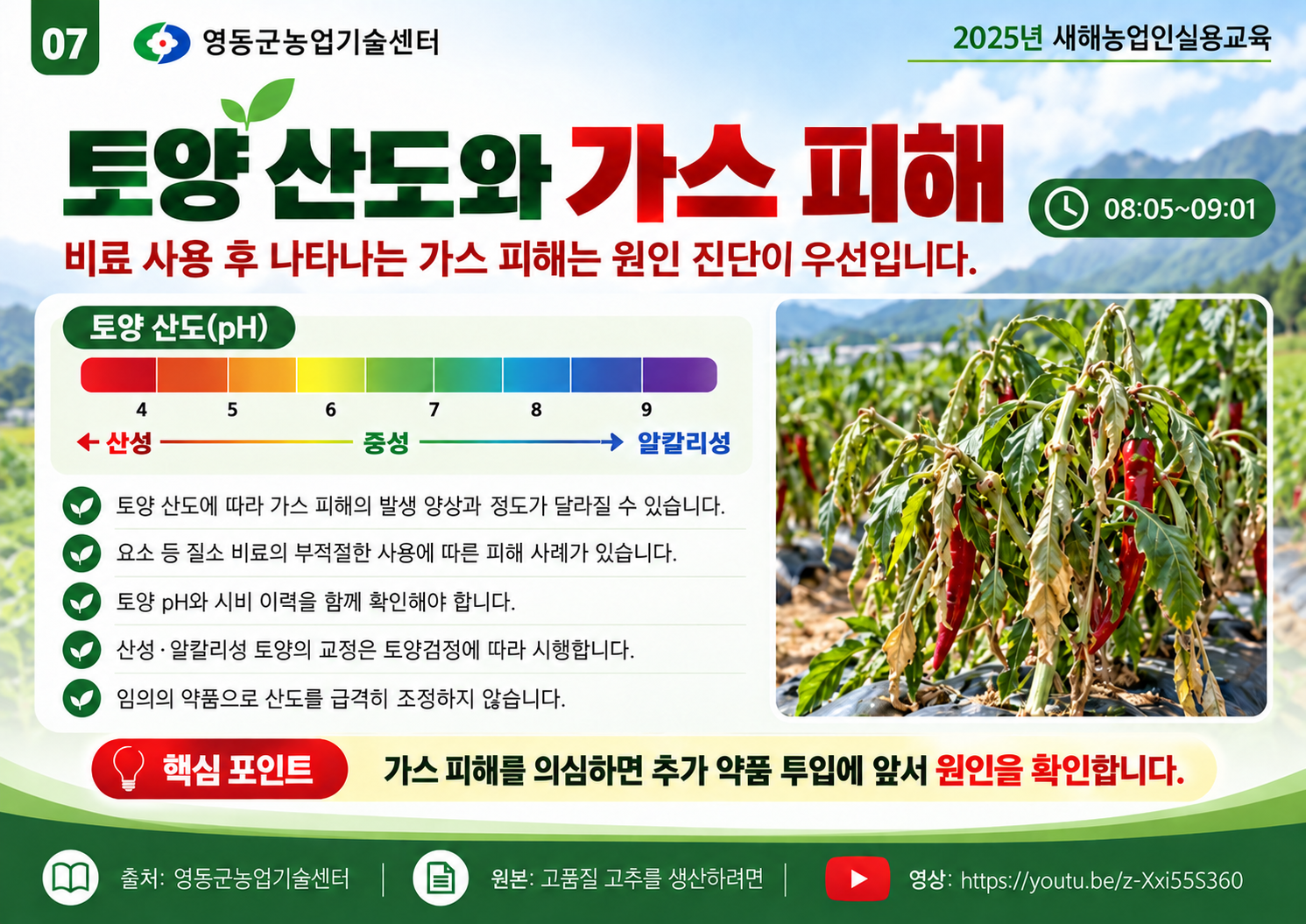 07_고추_토양_산도와_가스_피해_안내.png