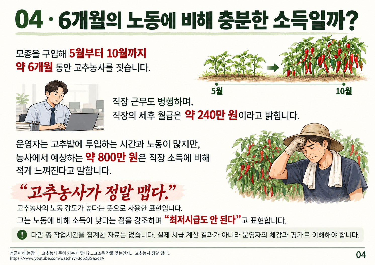 04_노동과소득.png