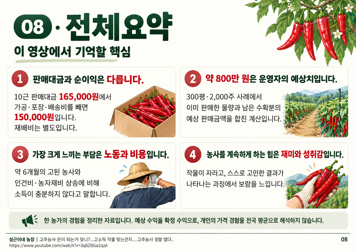 08_전체요약.png