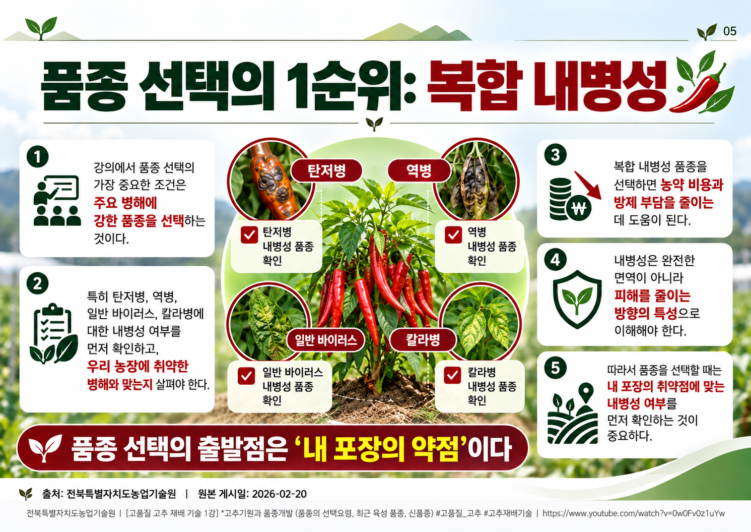 05_복합_내병성.png