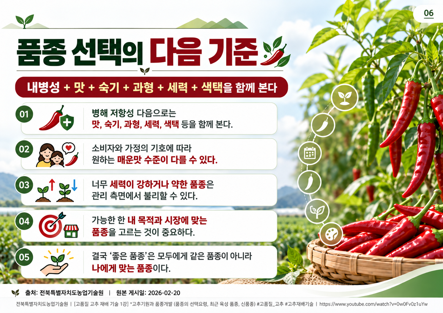 06_맛_숙기_과형_초세_색택.png