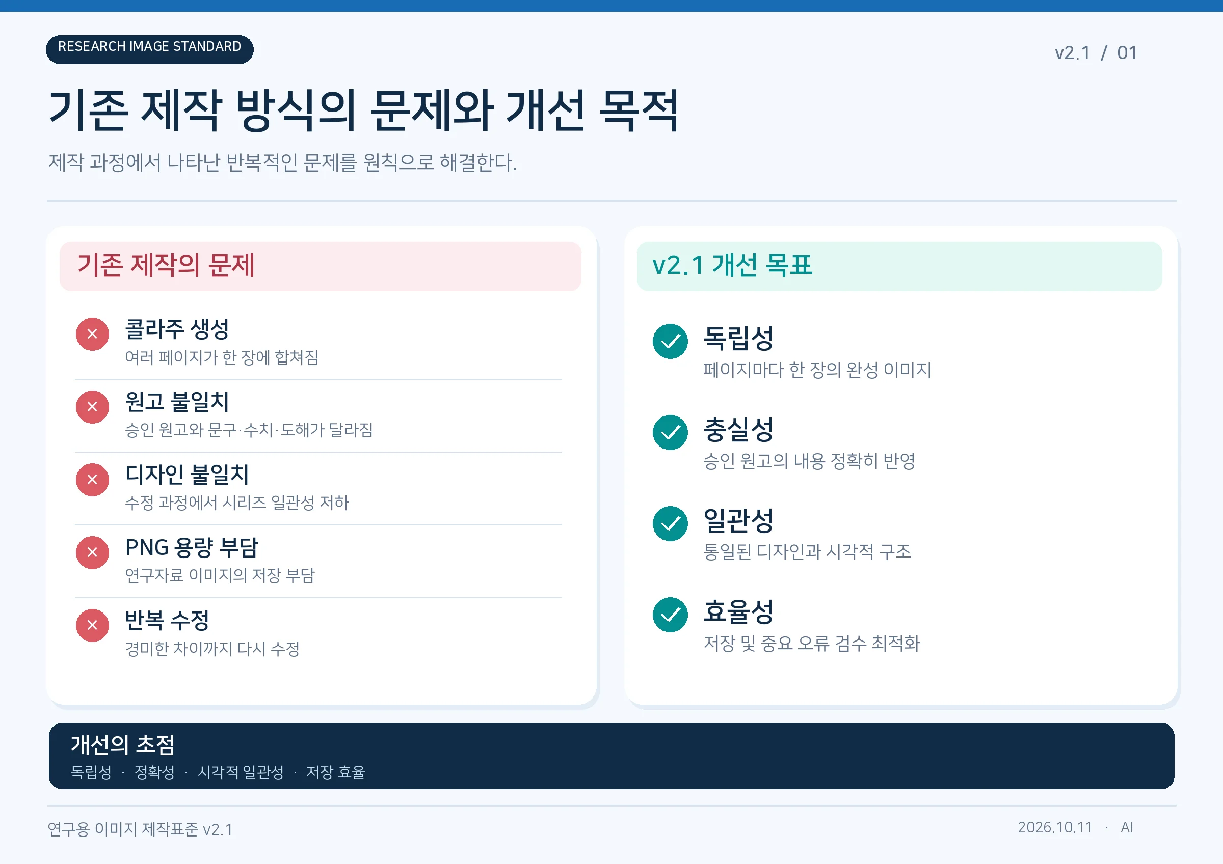 01_research_image_standard_v2.1.webp