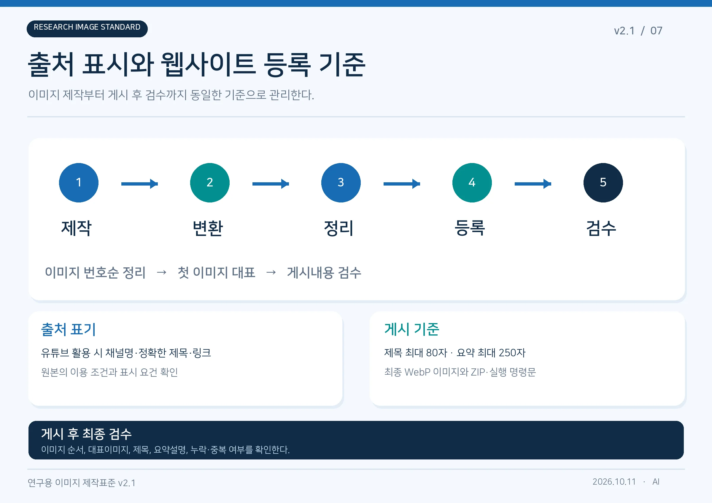07_research_image_standard_v2.1.webp