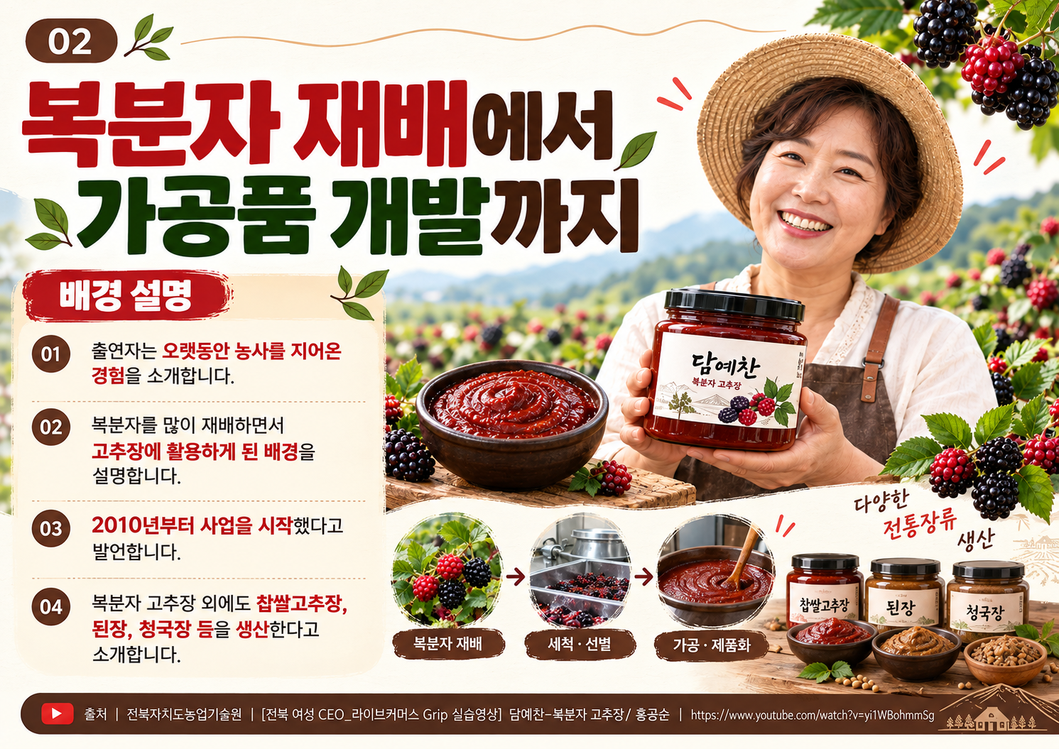 02_복분자_재배와_가공품_개발.png