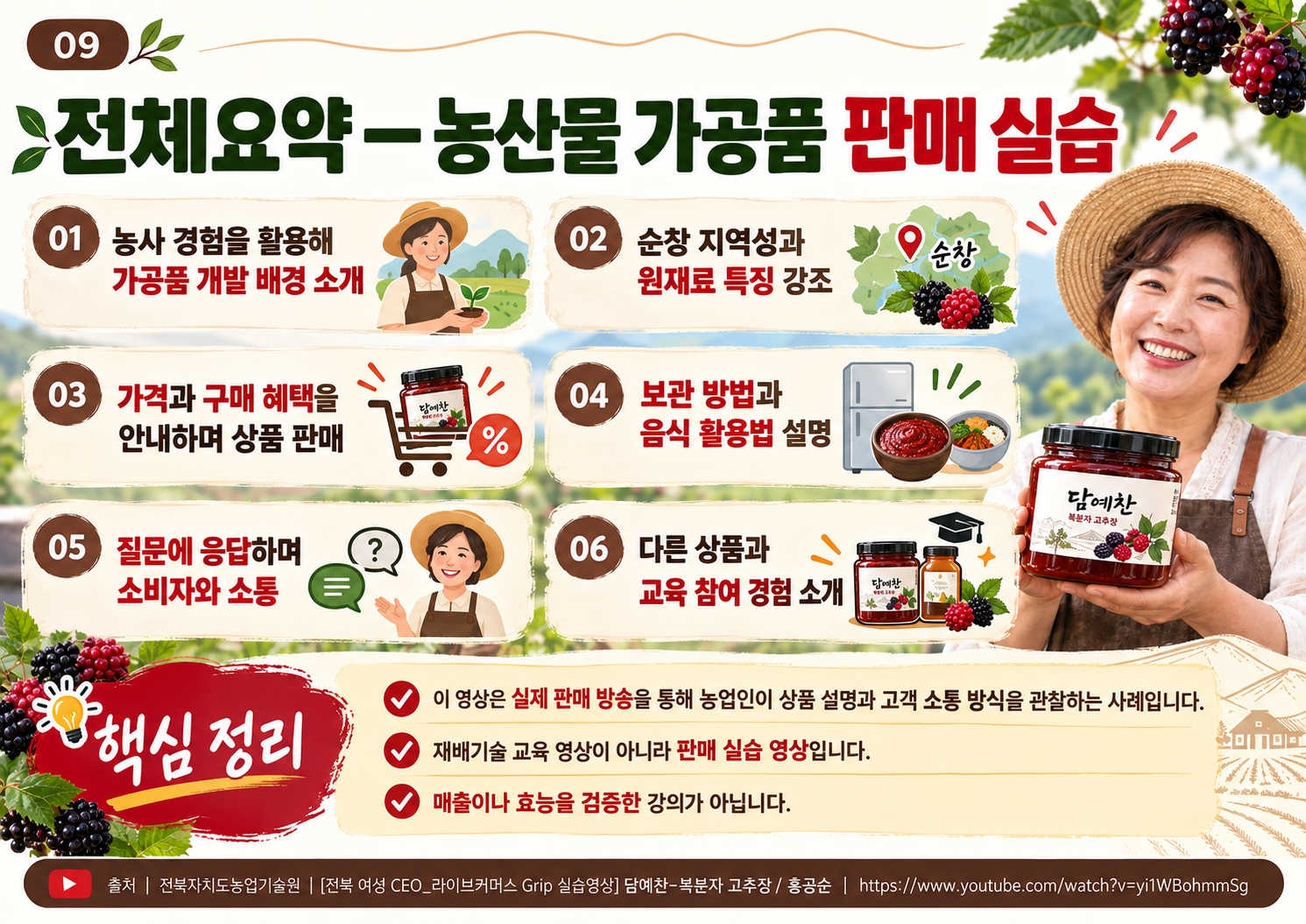 09_전체요약.png