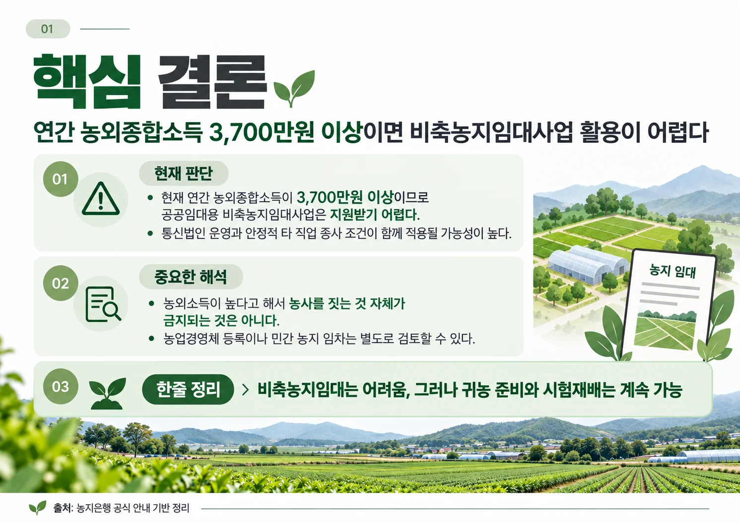 01_핵심결론_농외소득_3700만원.webp