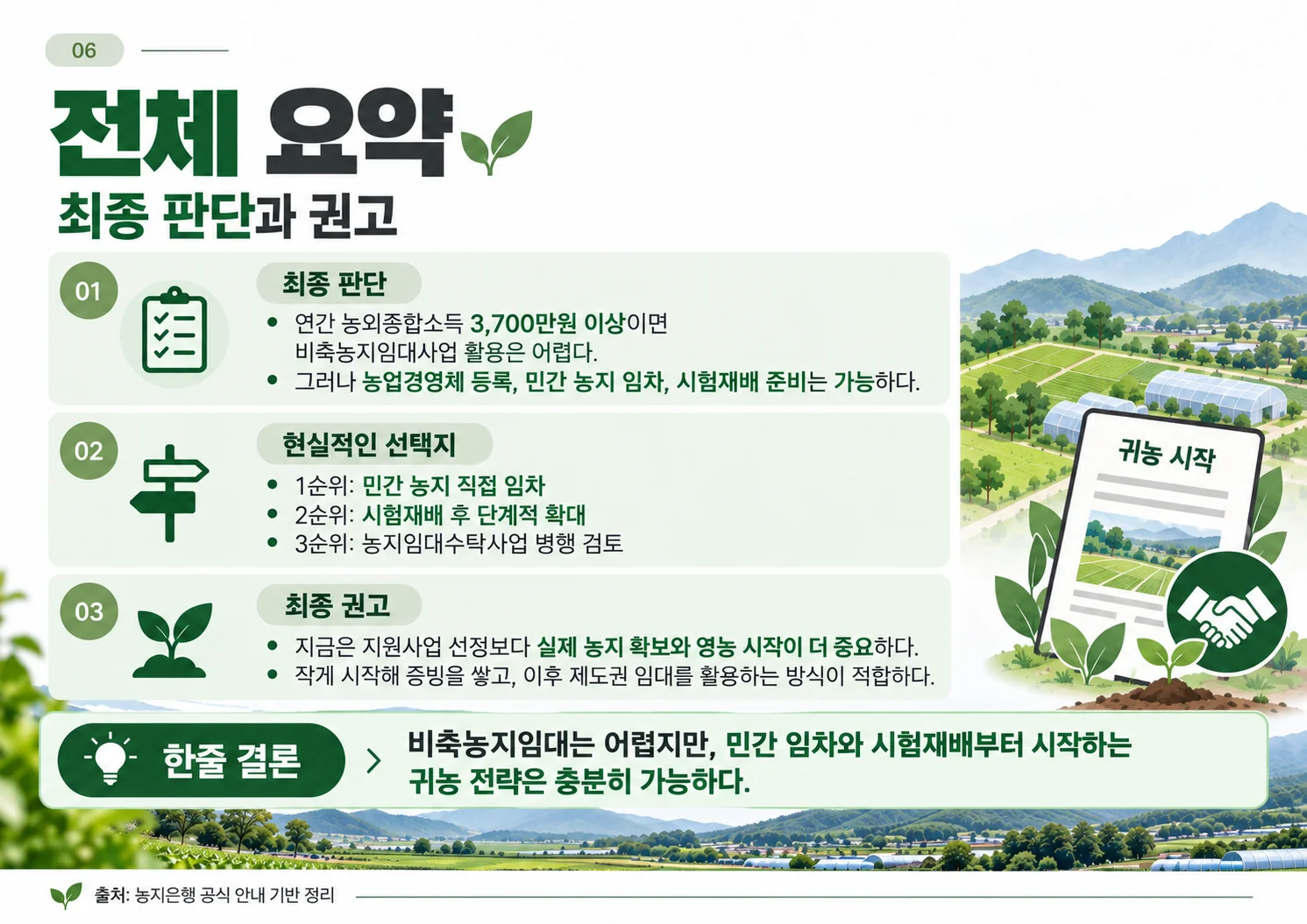 06_전체요약_최종권고.webp