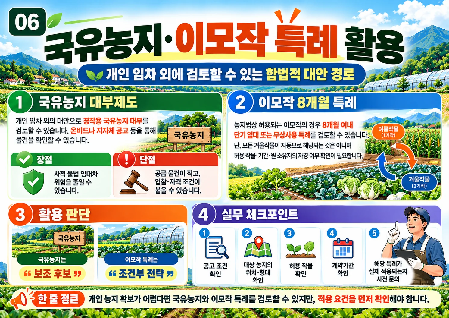 06_국유농지_대부_이모작_특례.webp