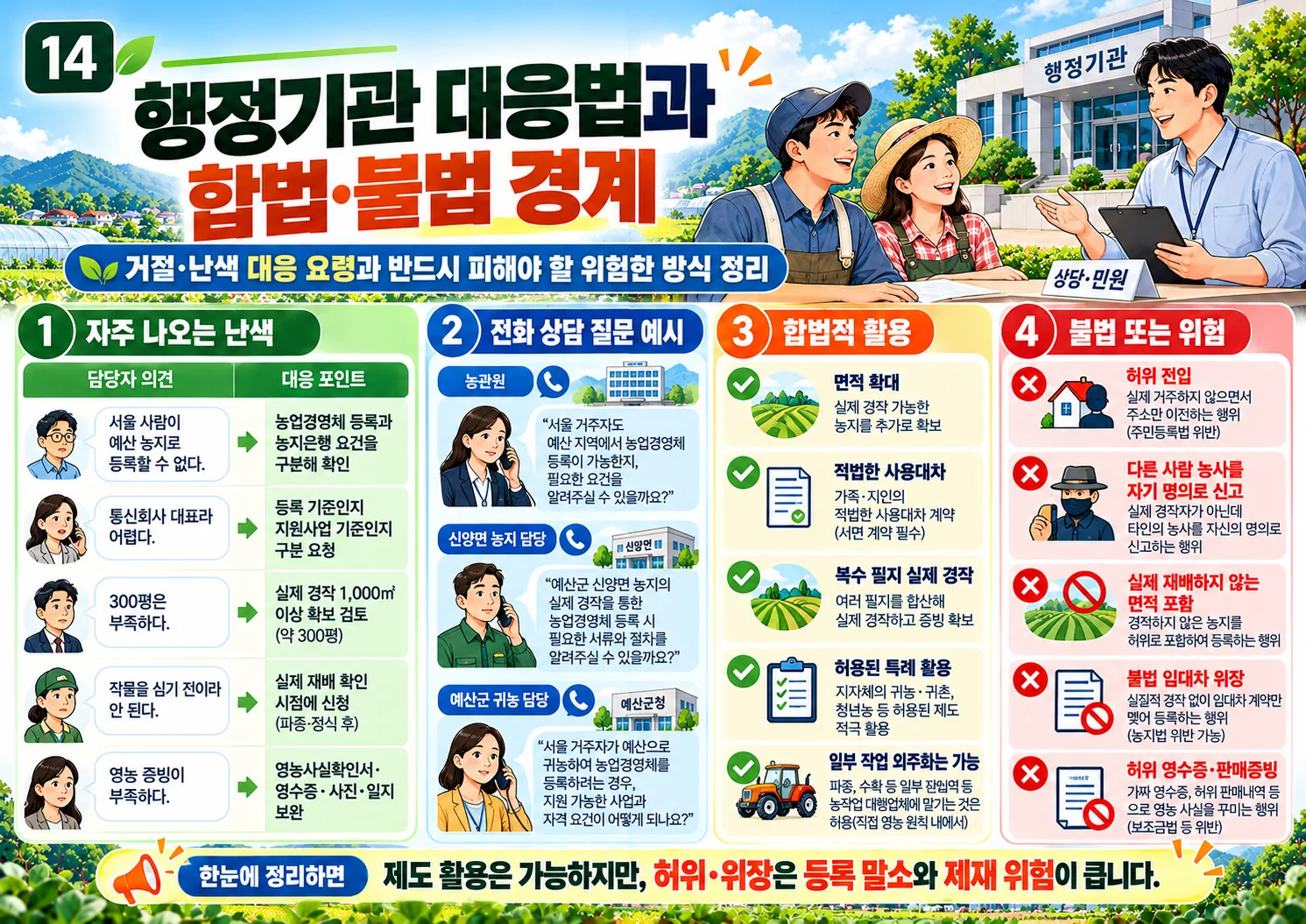 14_행정기관_대응_합법불법_경계.webp