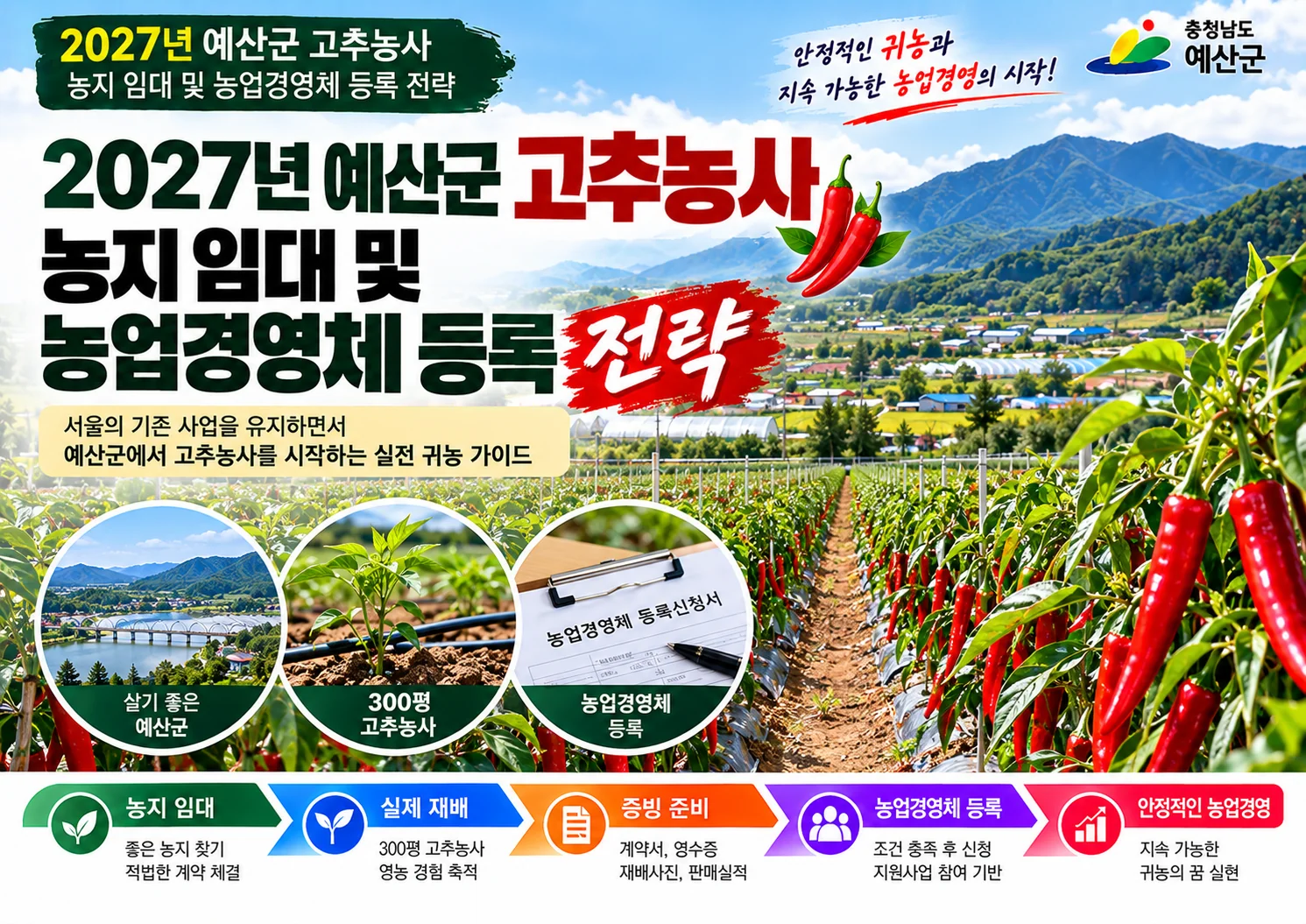 00_예산군_고추농사_농지임대_경영체등록_표지.webp