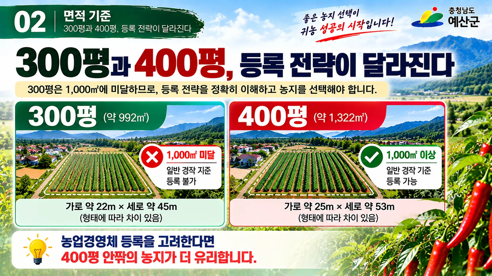 02_300평_400평_면적기준.webp