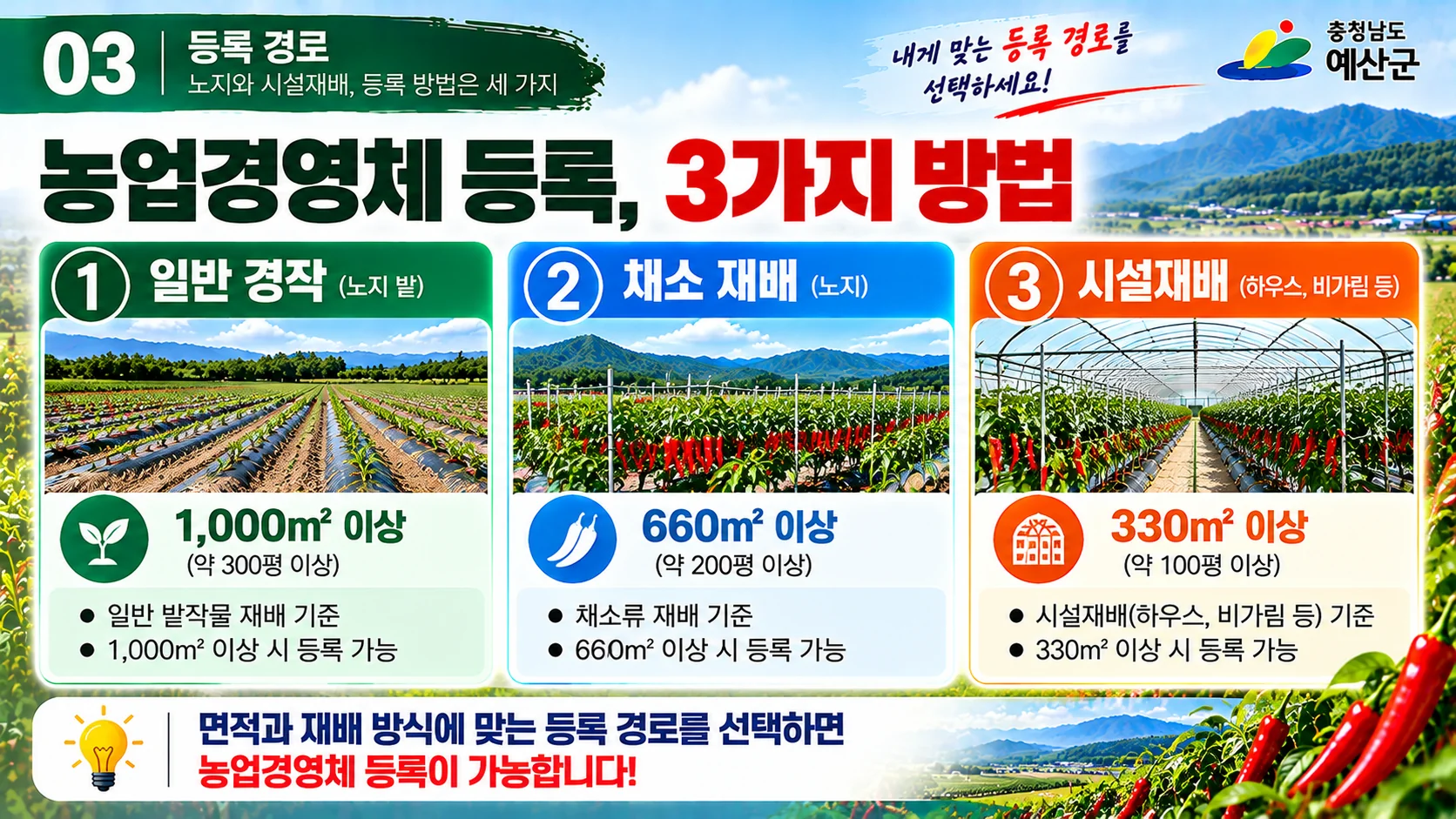03_농업경영체_등록경로_3가지.webp