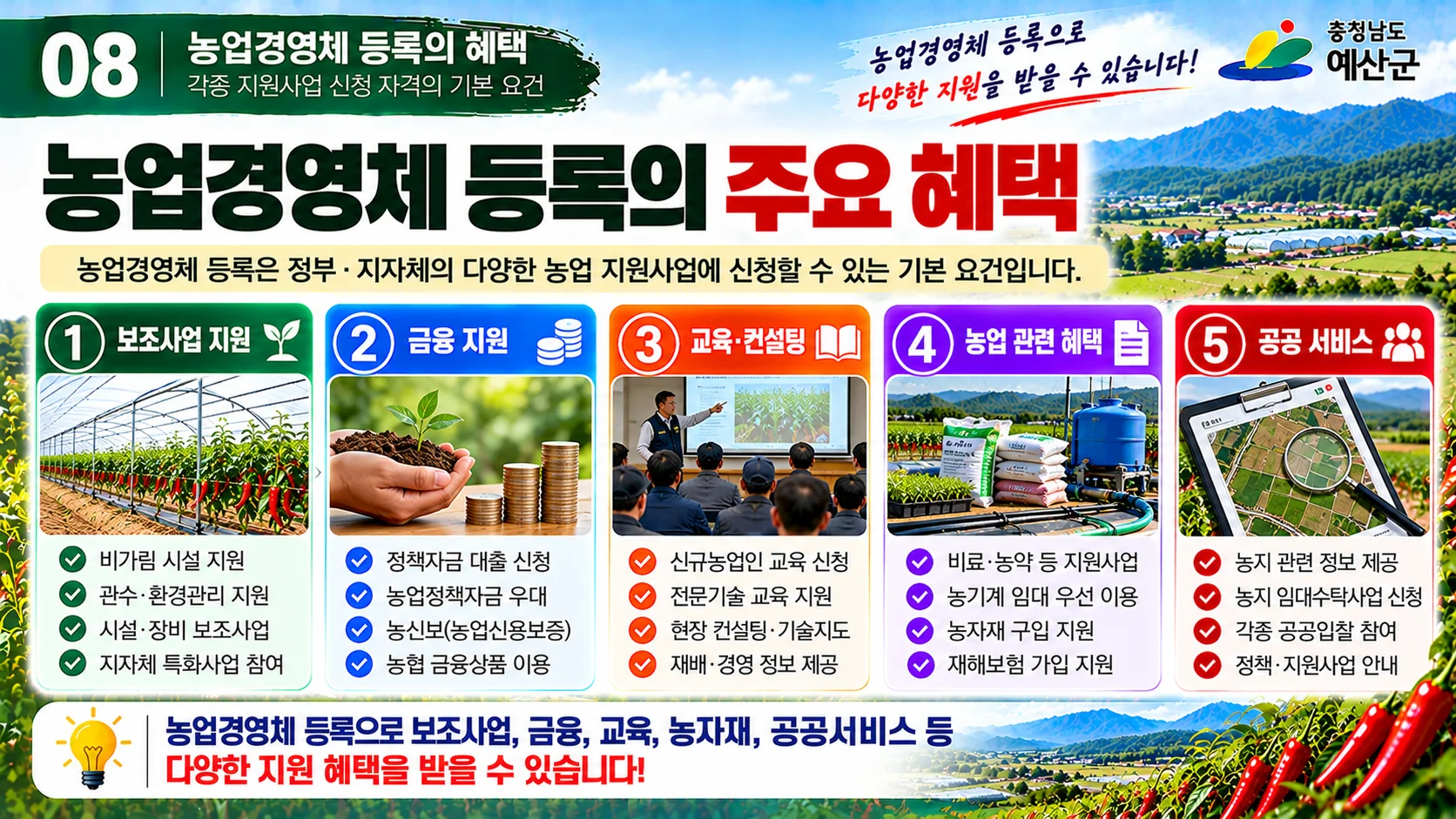 08_농업경영체_등록혜택.webp