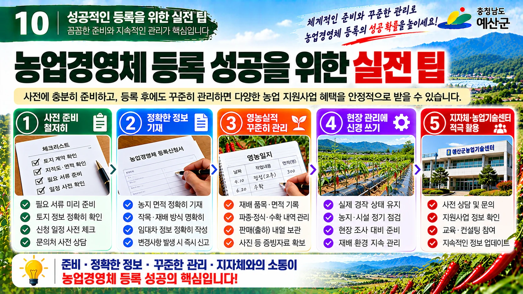 10_농업경영체_등록실전팁.webp