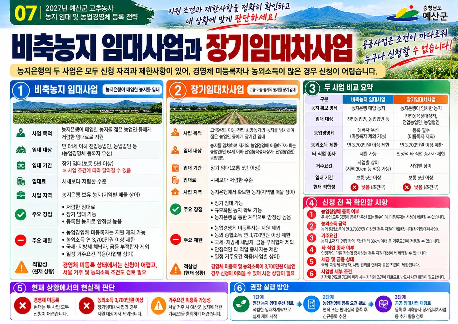 00_예산군_고추농사_농지임대_표지.webp