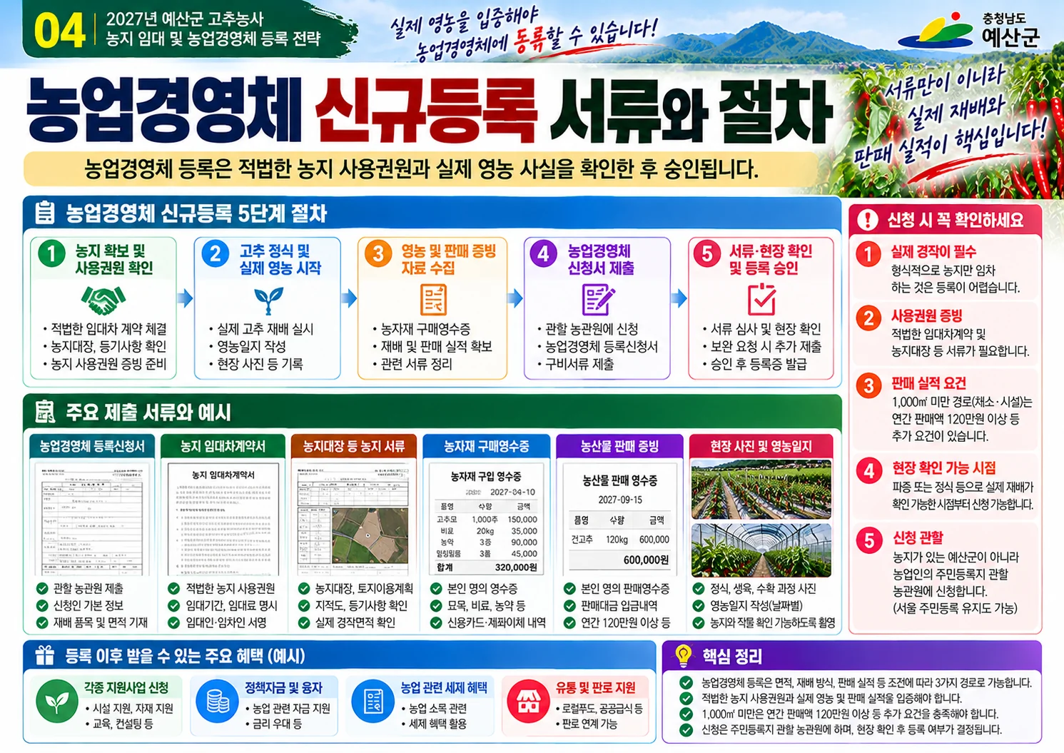 04_농업경영체_신규등록_서류와_절차.webp