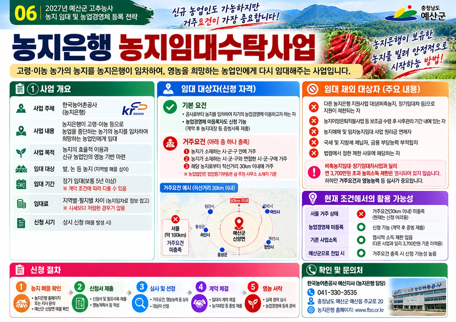 06_농지은행_농지임대수탁사업.webp