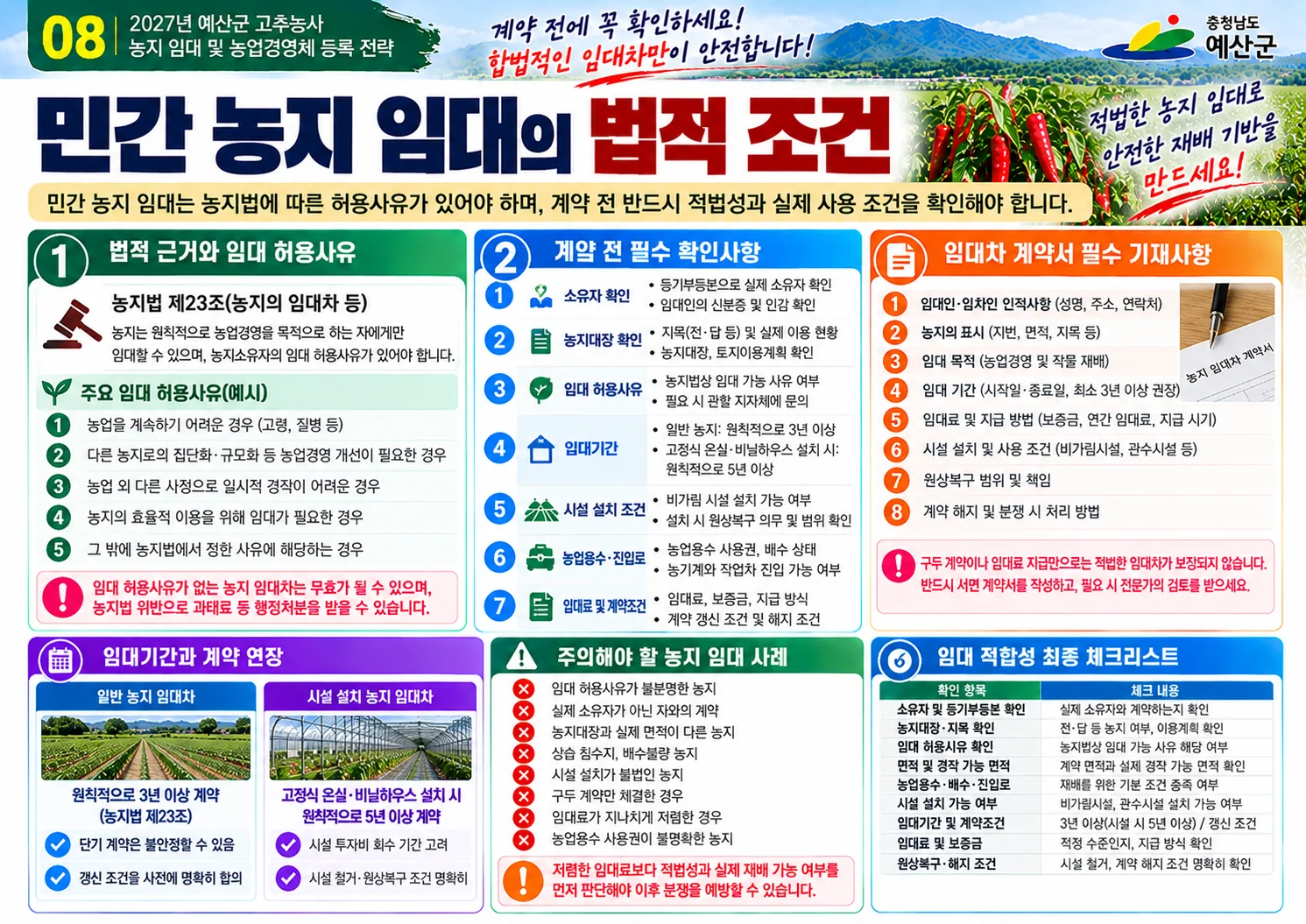 08_민간농지_임대의_법적조건.webp