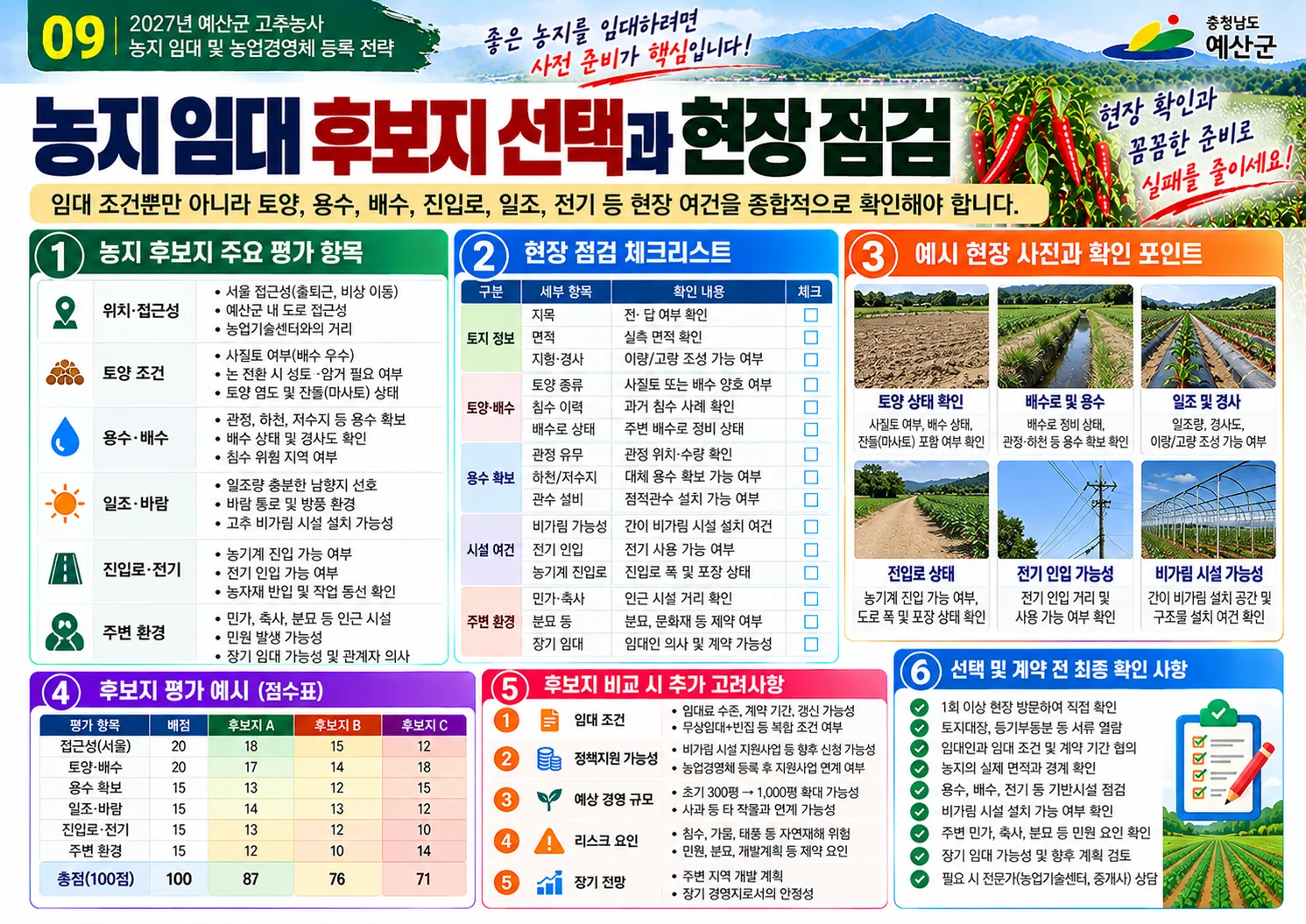 09_400평_일반밭_임대전략.webp