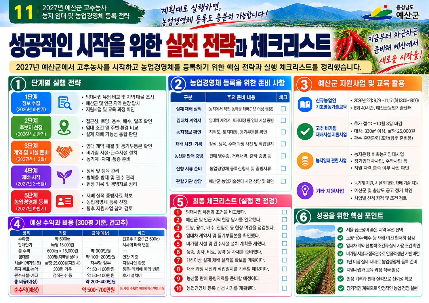 11_시설하우스_1년_재배전략.webp