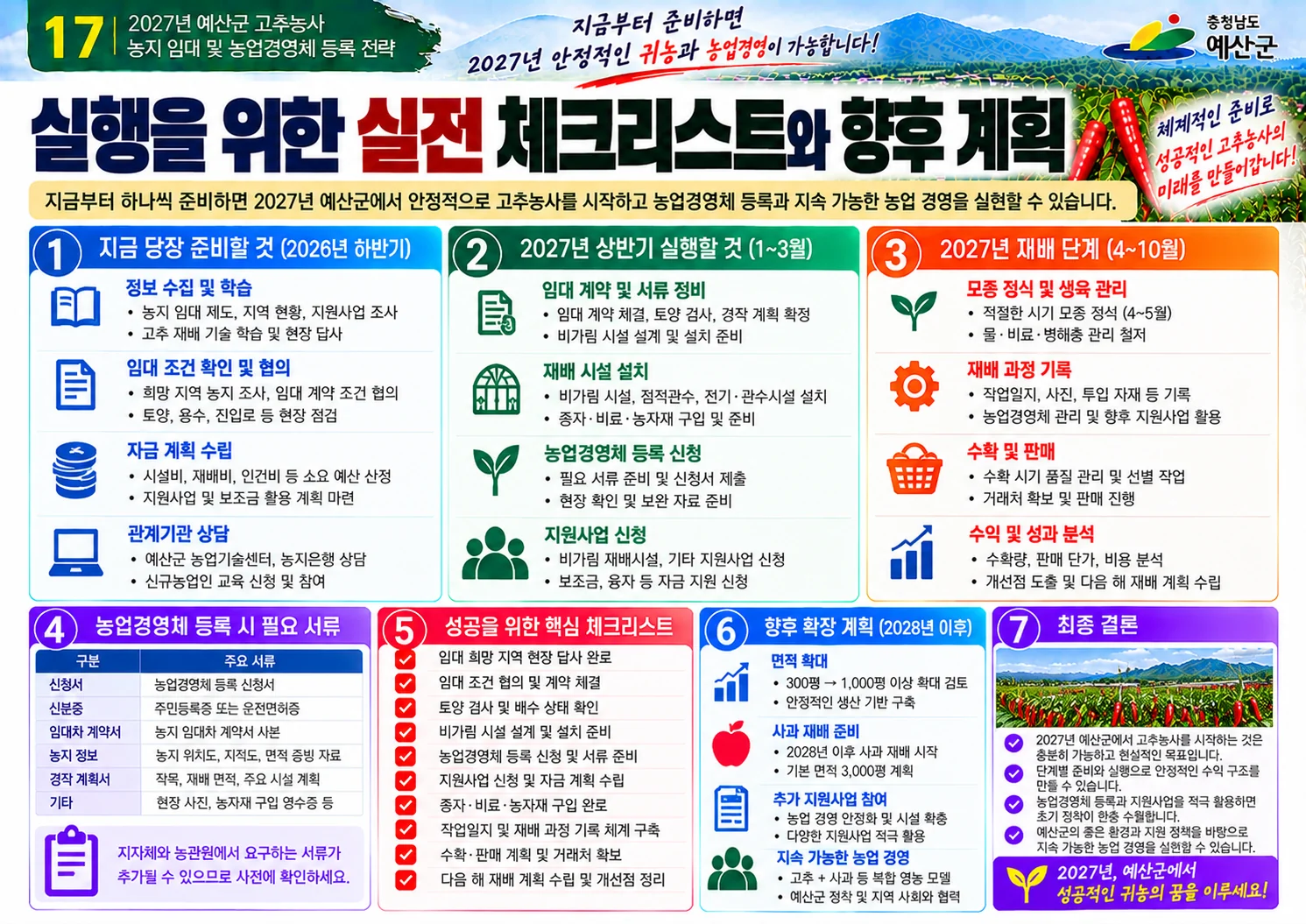 17_2027년_월별_실행일정.webp