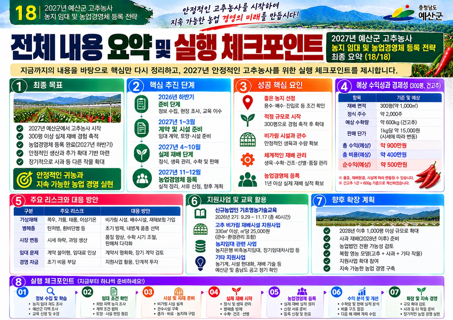 18_상담기관과_확인질문.webp