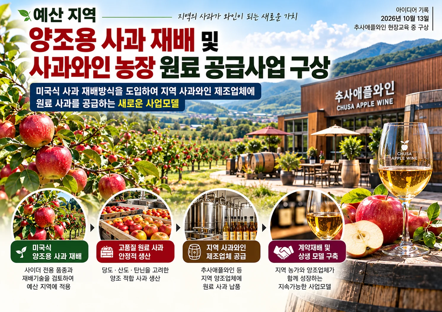 00_예산_양조용사과_원료공급사업_표지.webp