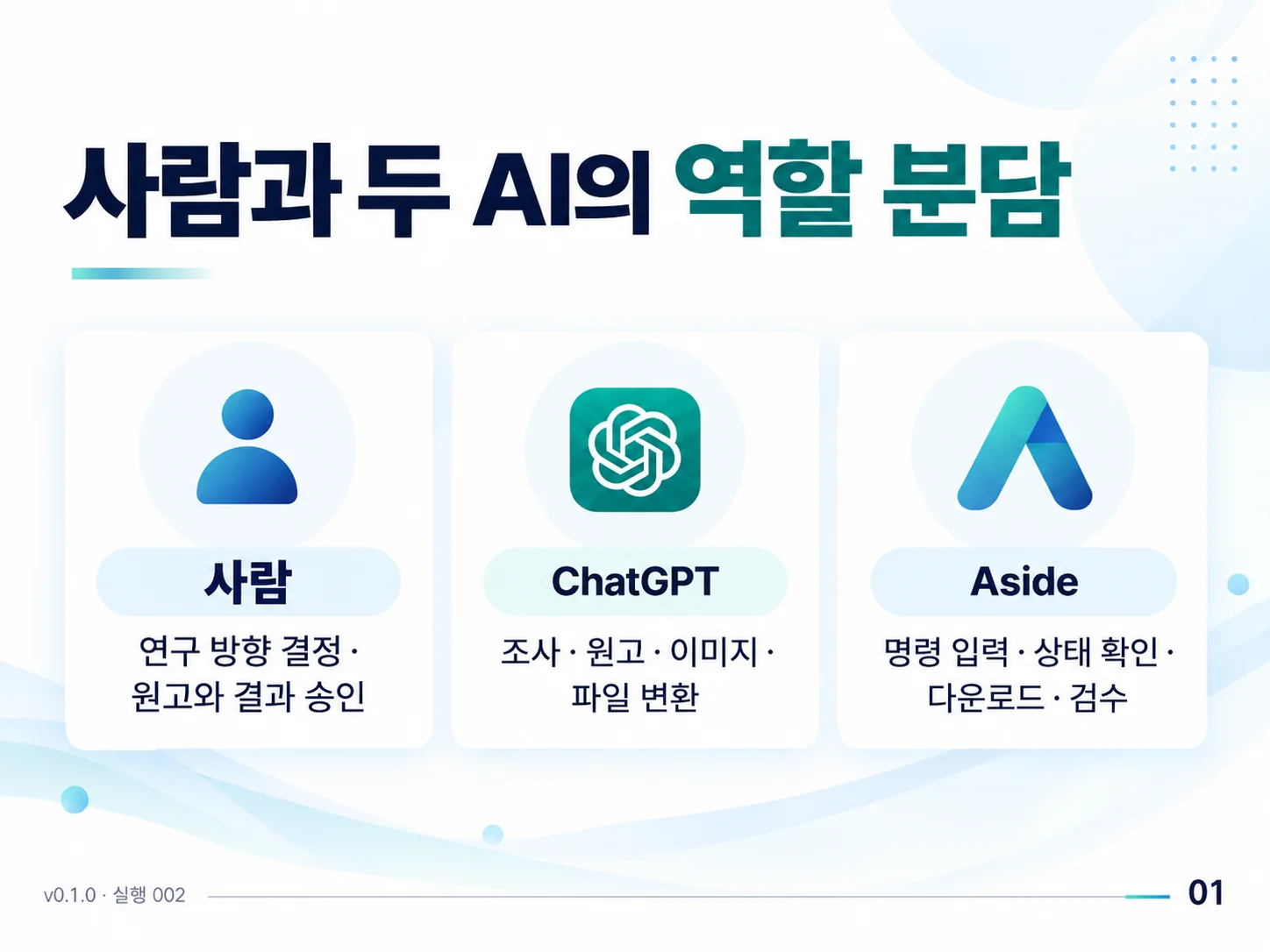 01_역할-분담.webp