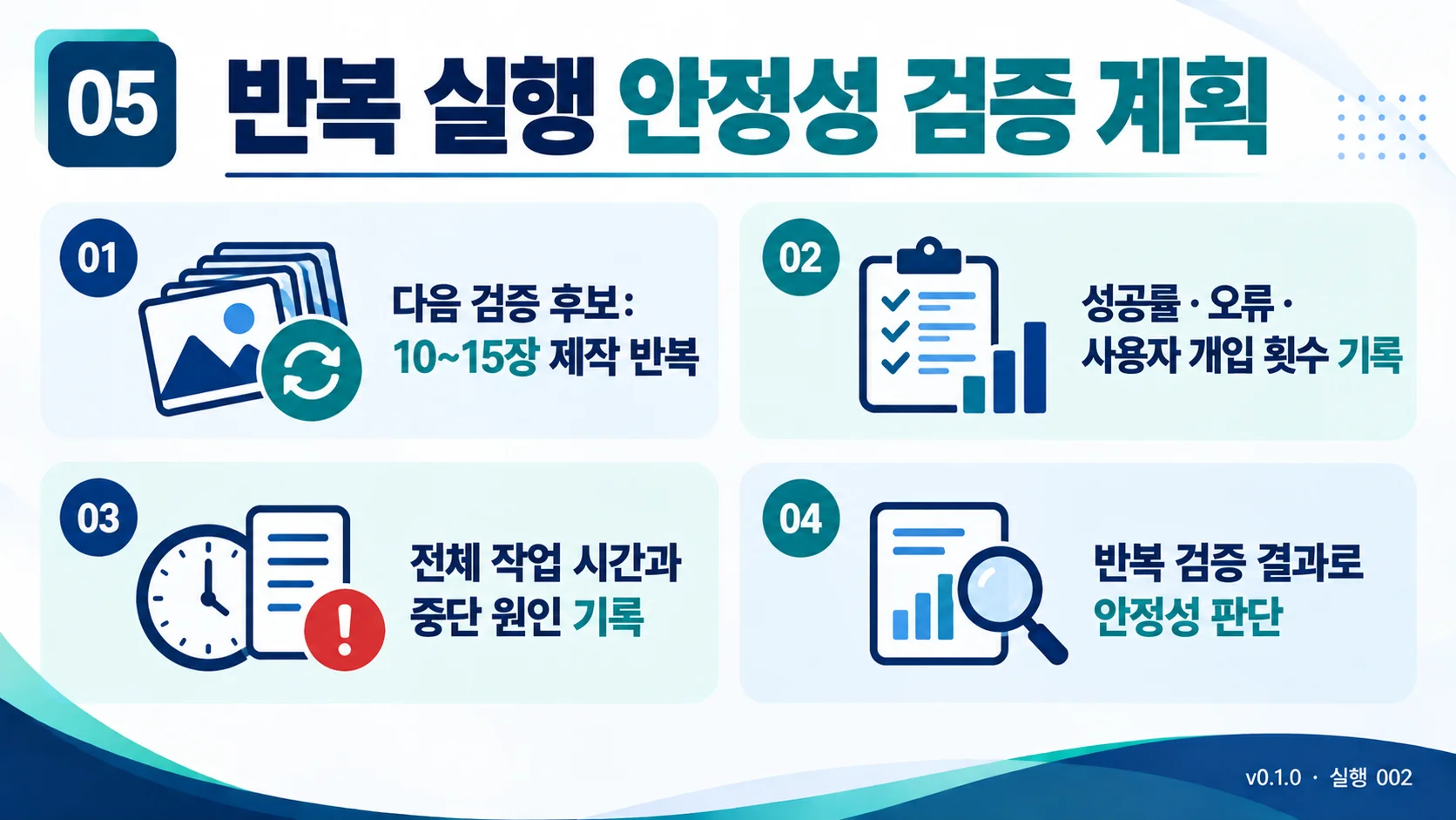 05_반복-실행-안정성-검증.webp