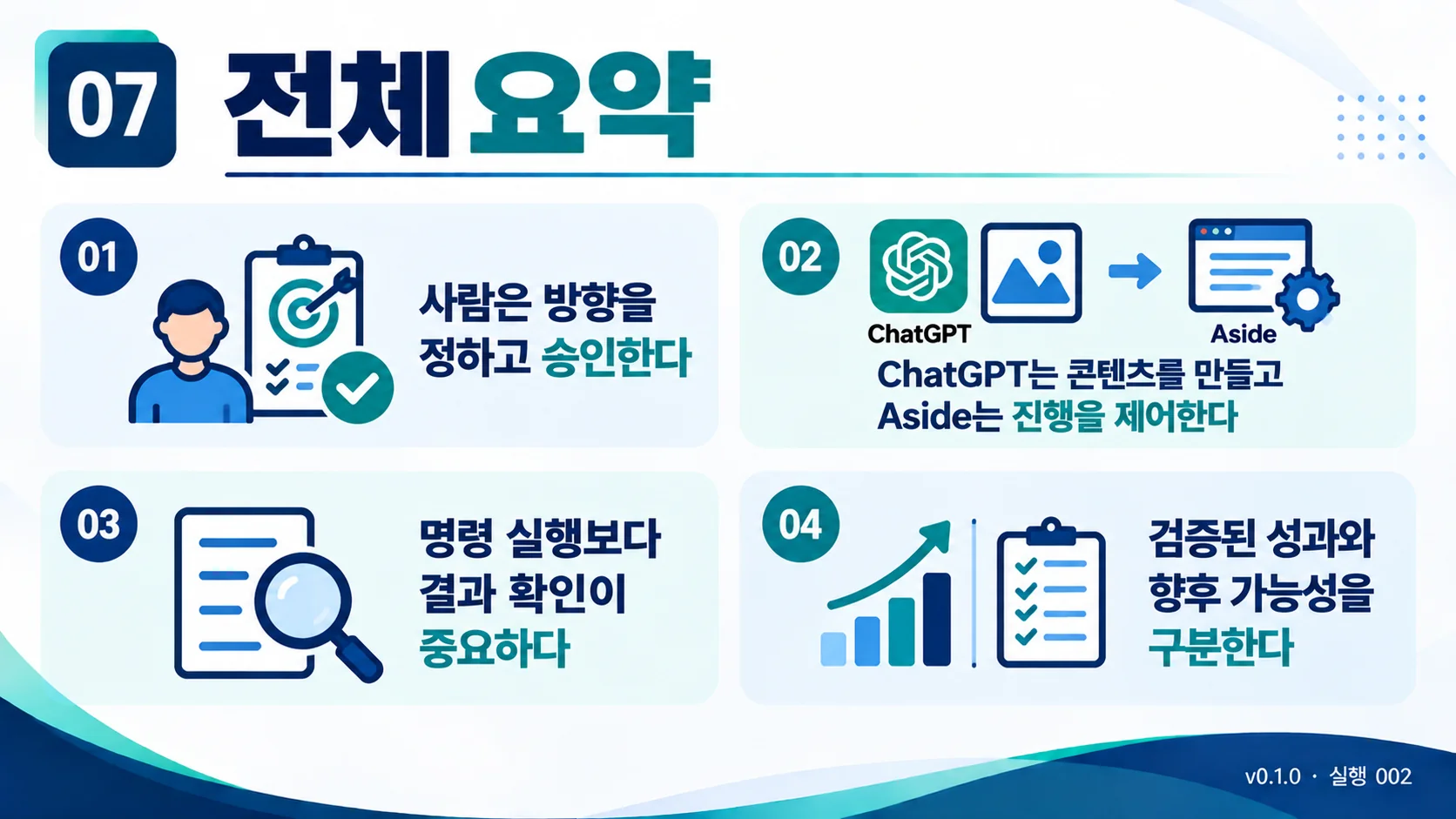 07_전체요약.webp