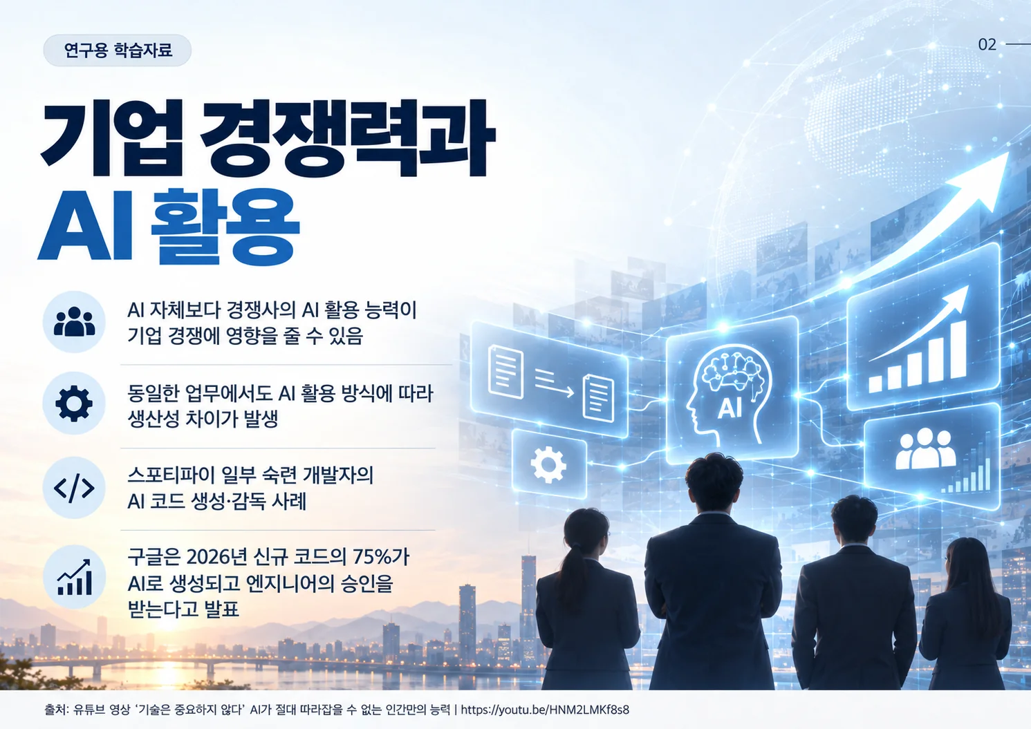 02_기업_경쟁력과_AI_활용.webp