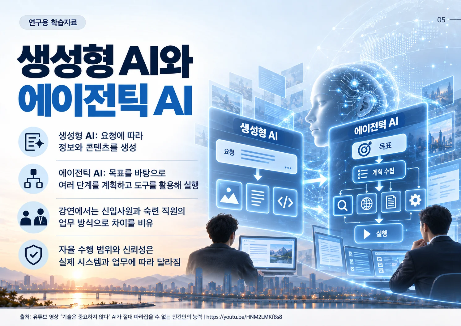 05_생성형_AI와_에이전틱_AI.webp