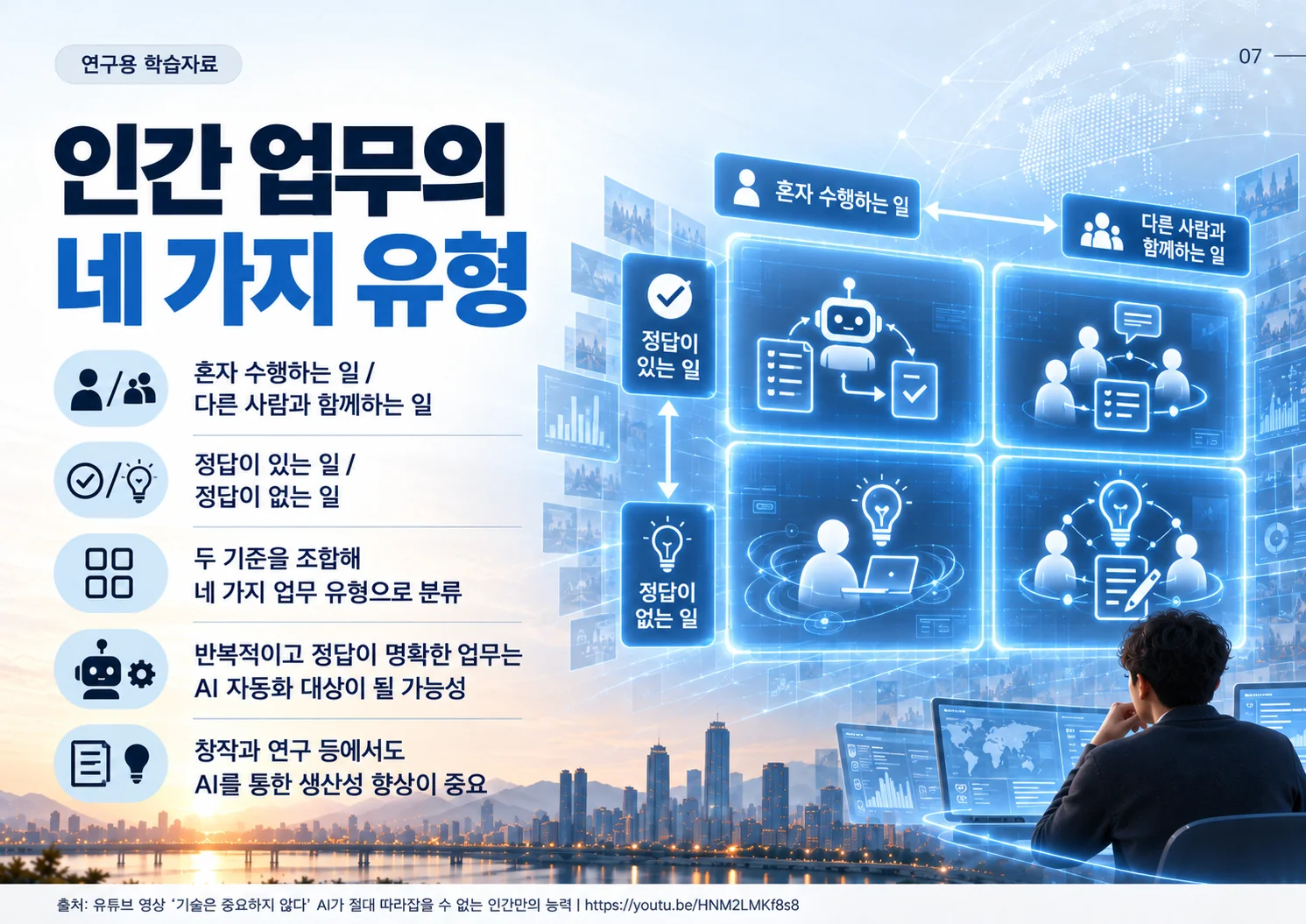 07_인간_업무의_네_가지_유형.webp