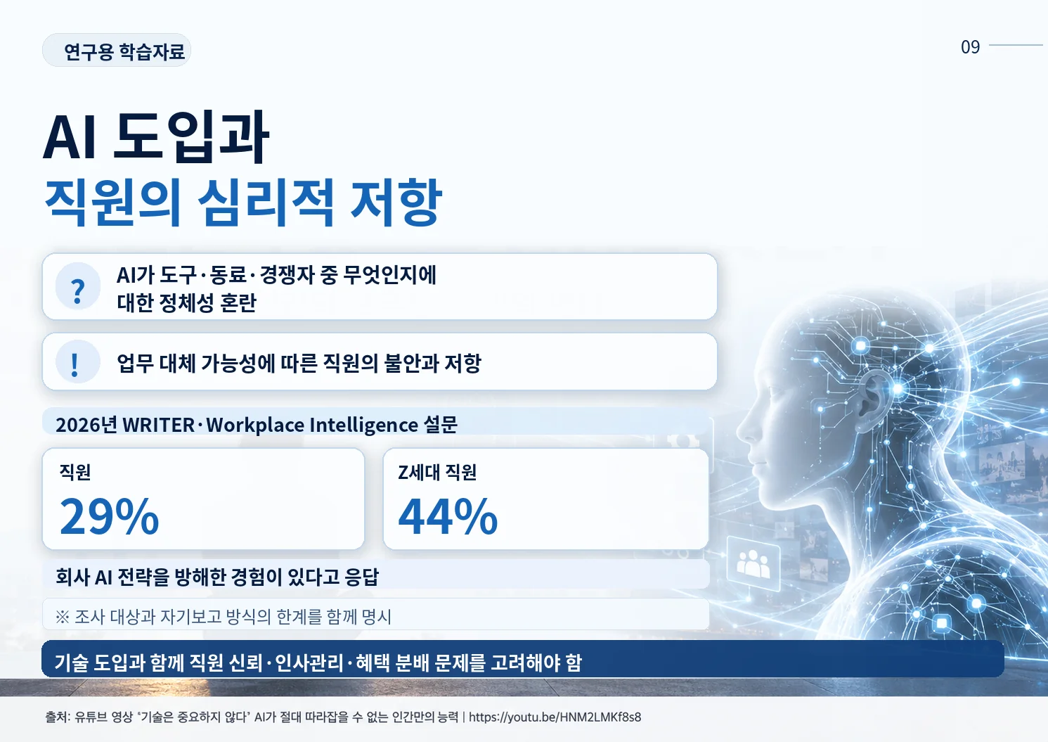 09_AI_도입과_직원의_심리적_저항.webp