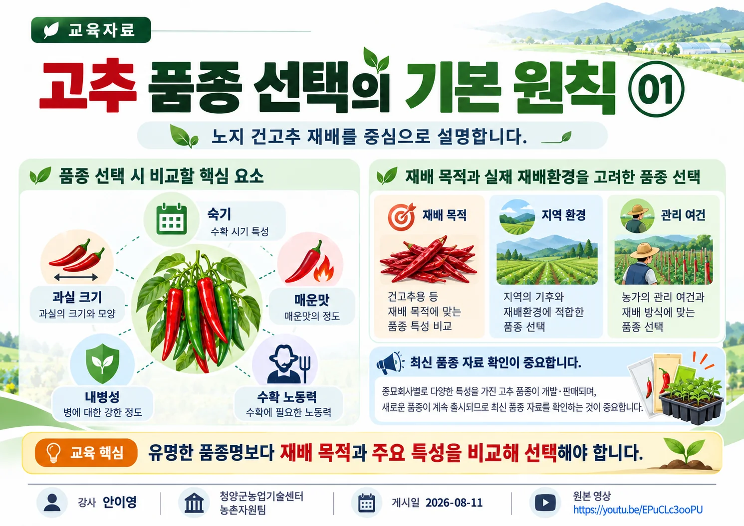 01_고추_품종_선택의_기본_원칙.webp