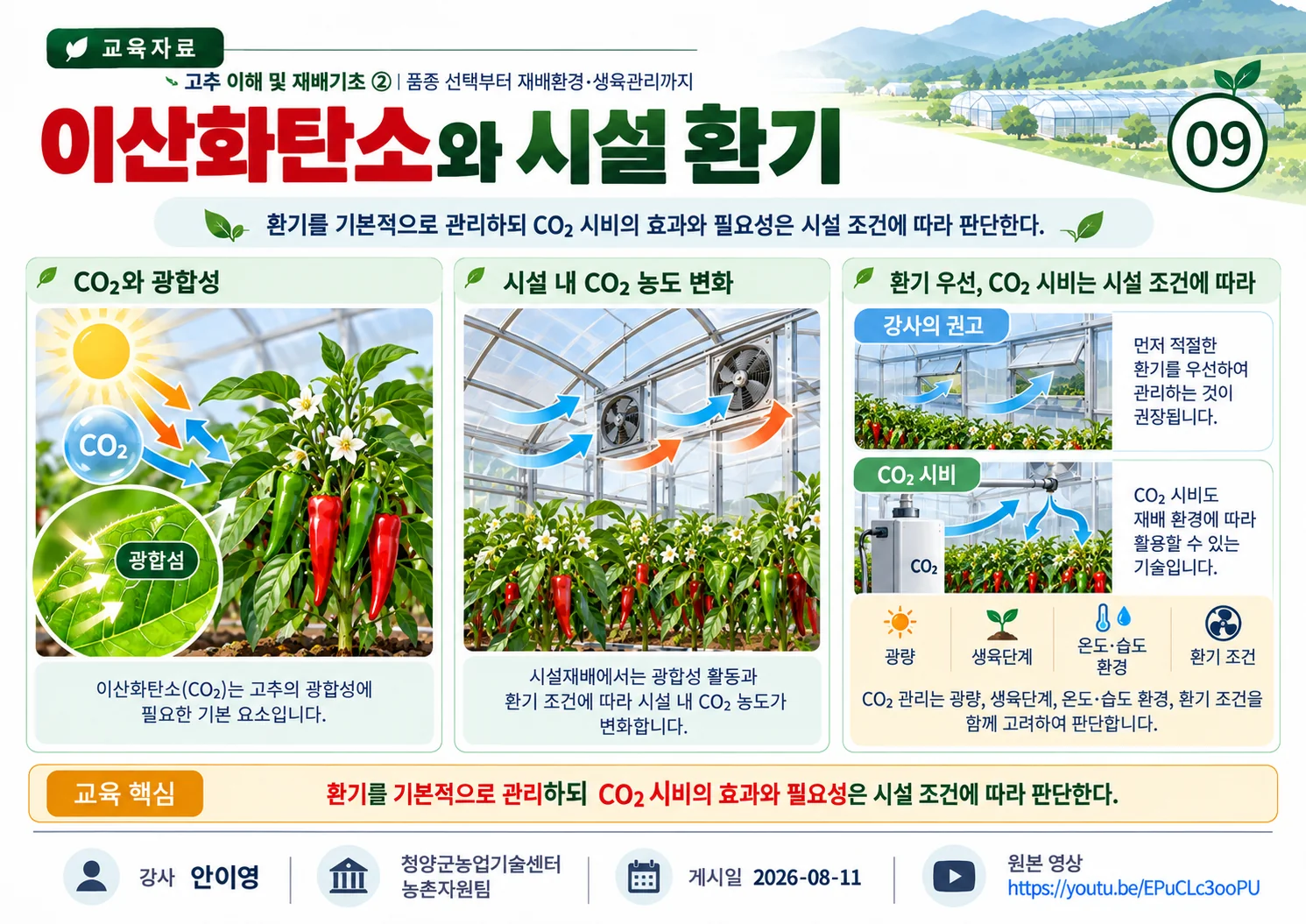 09_이산화탄소와_시설_환기.webp