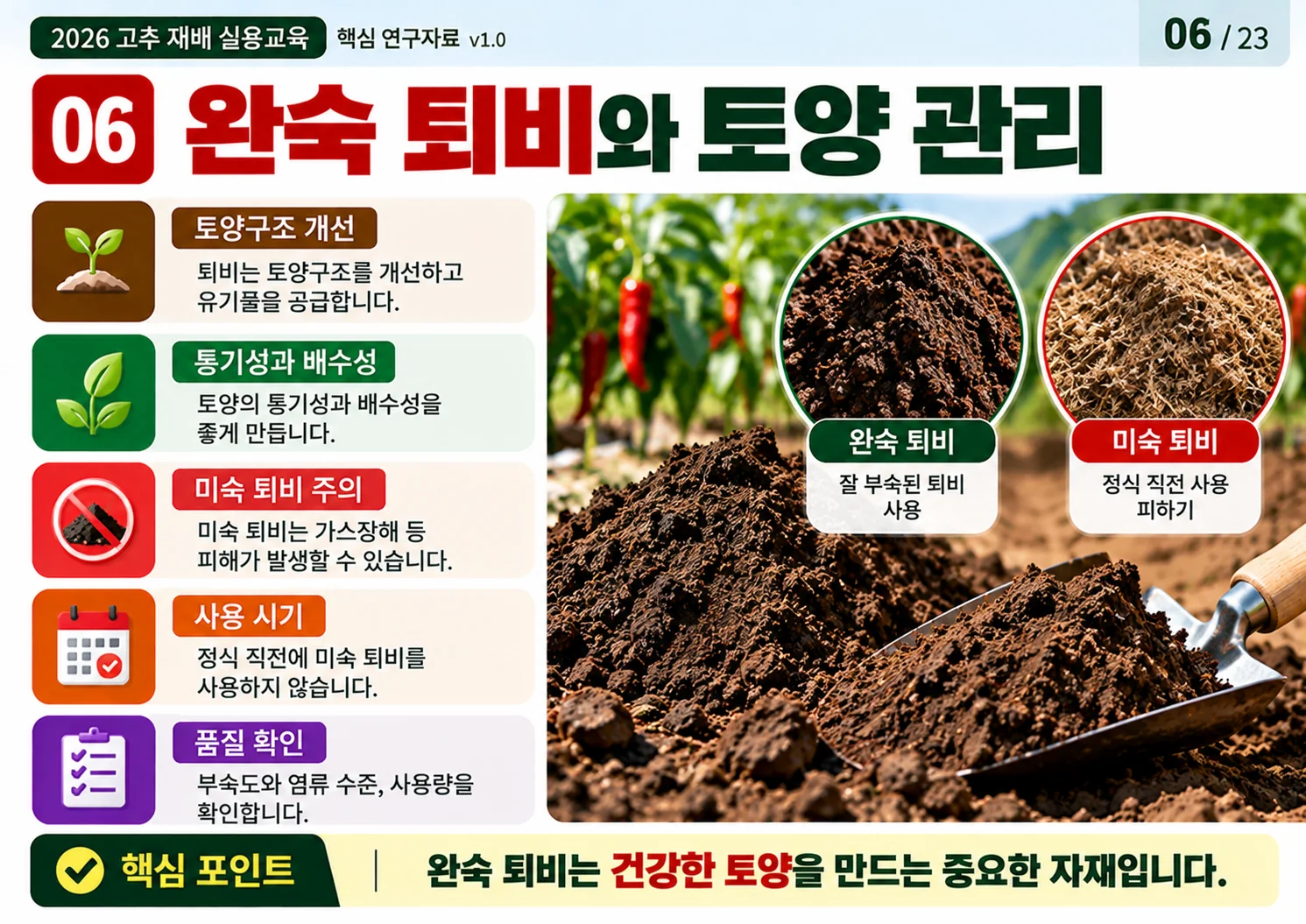 06_완숙_퇴비와_토양_관리.webp