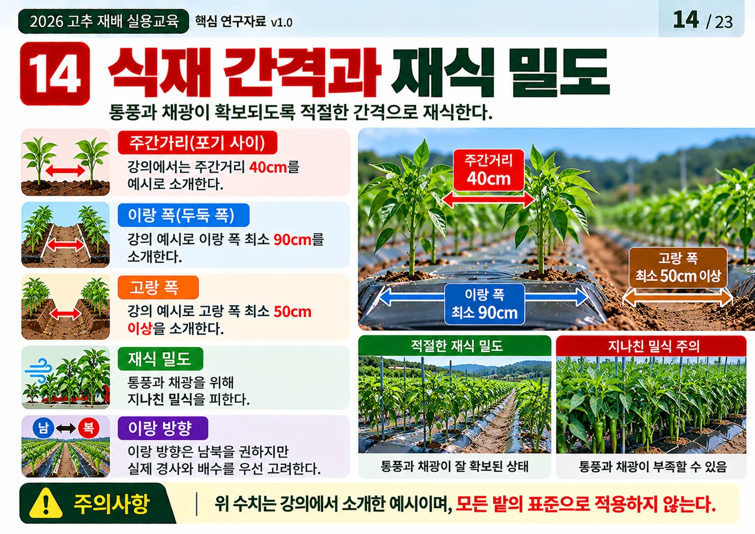 14_측지_제거와_수량_관리.webp