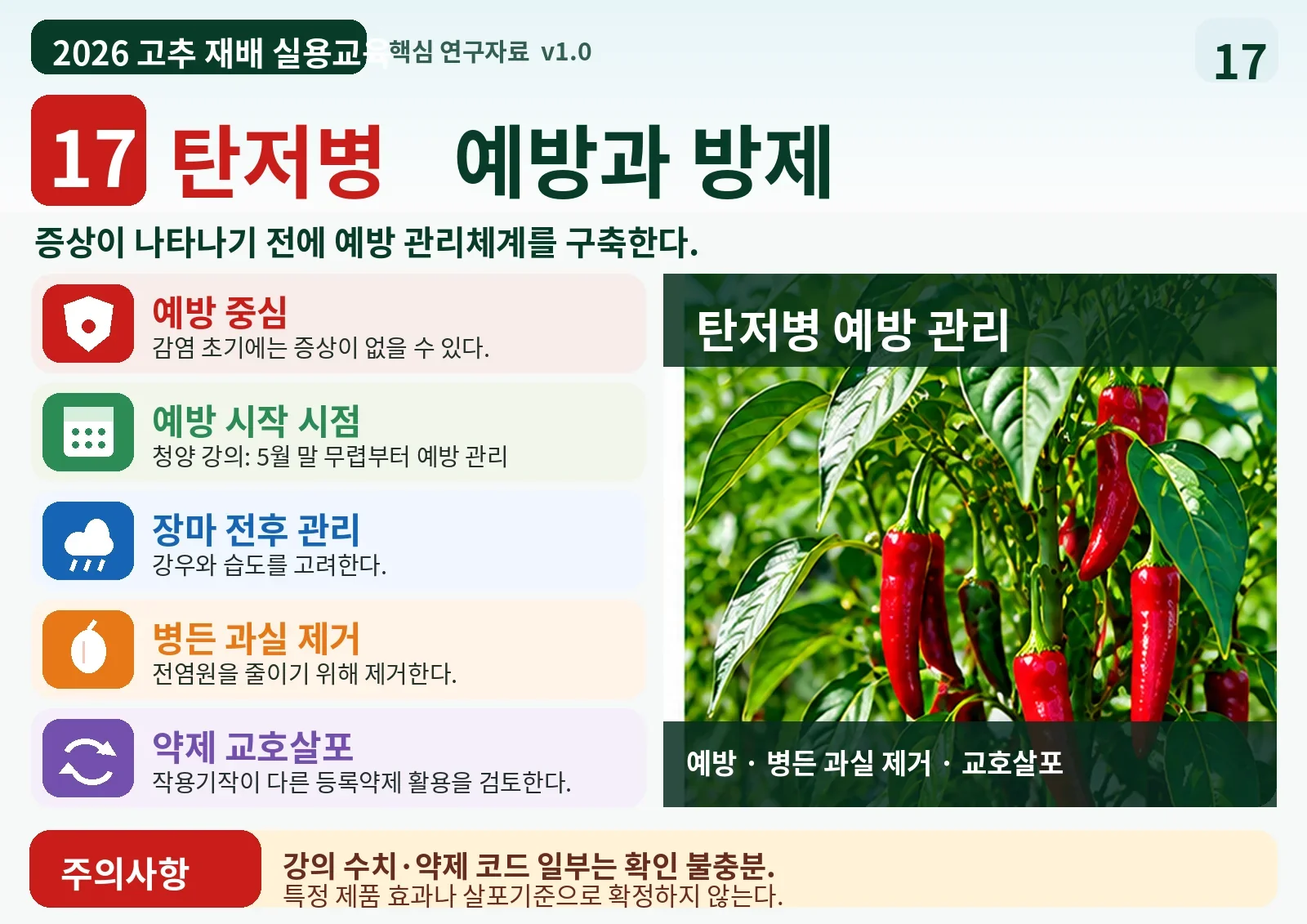 17_탄저병_예방과_방제.webp