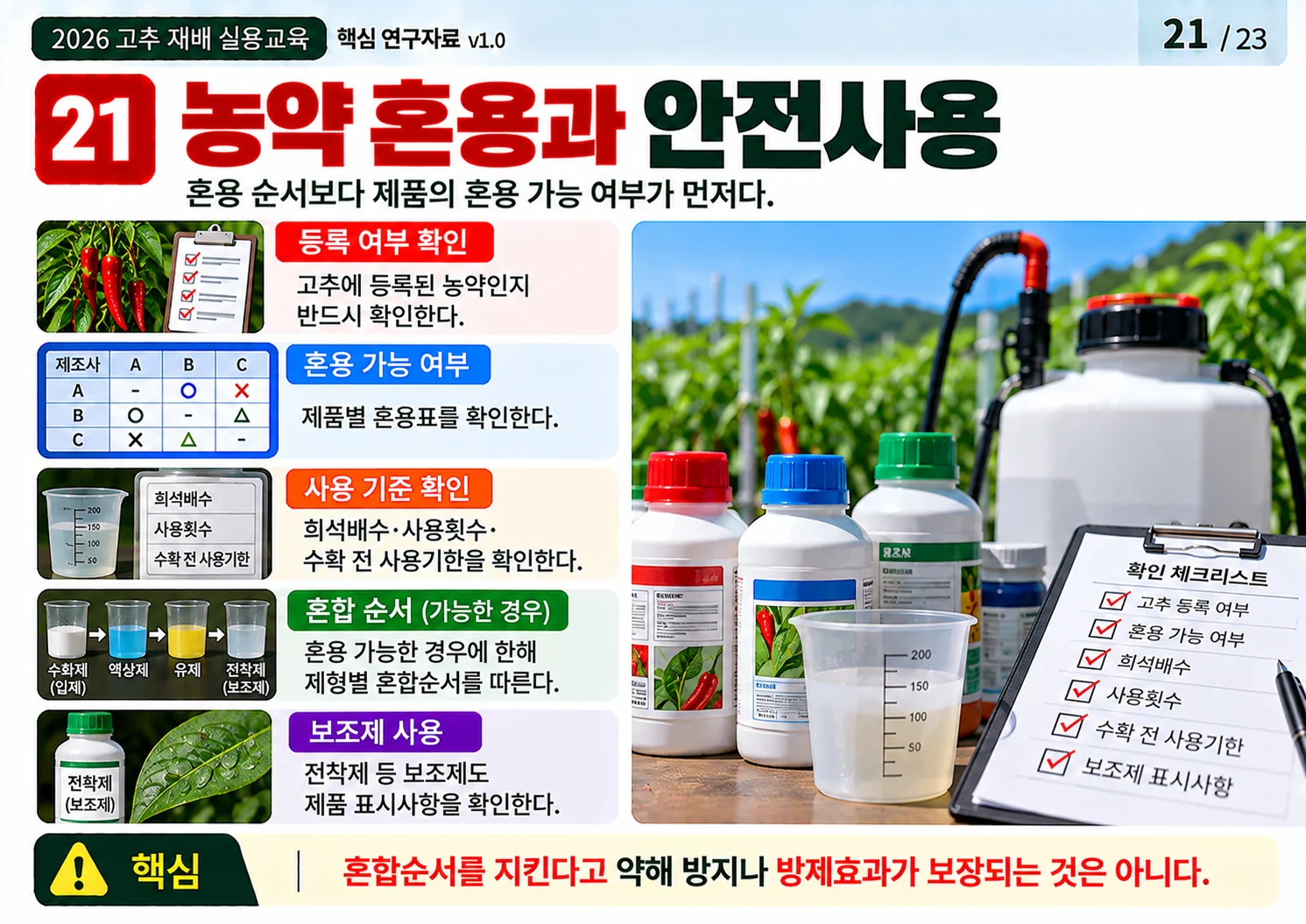 21_농약_혼용과_안전사용.webp