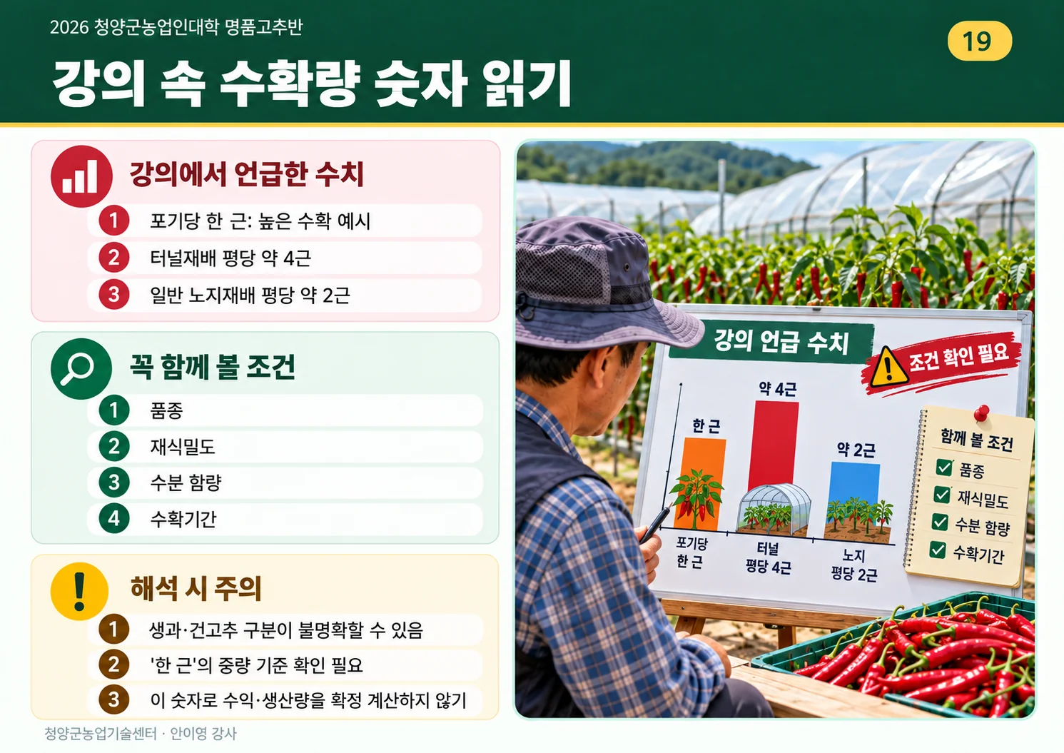 19_강의속_수확량_숫자_읽기.webp