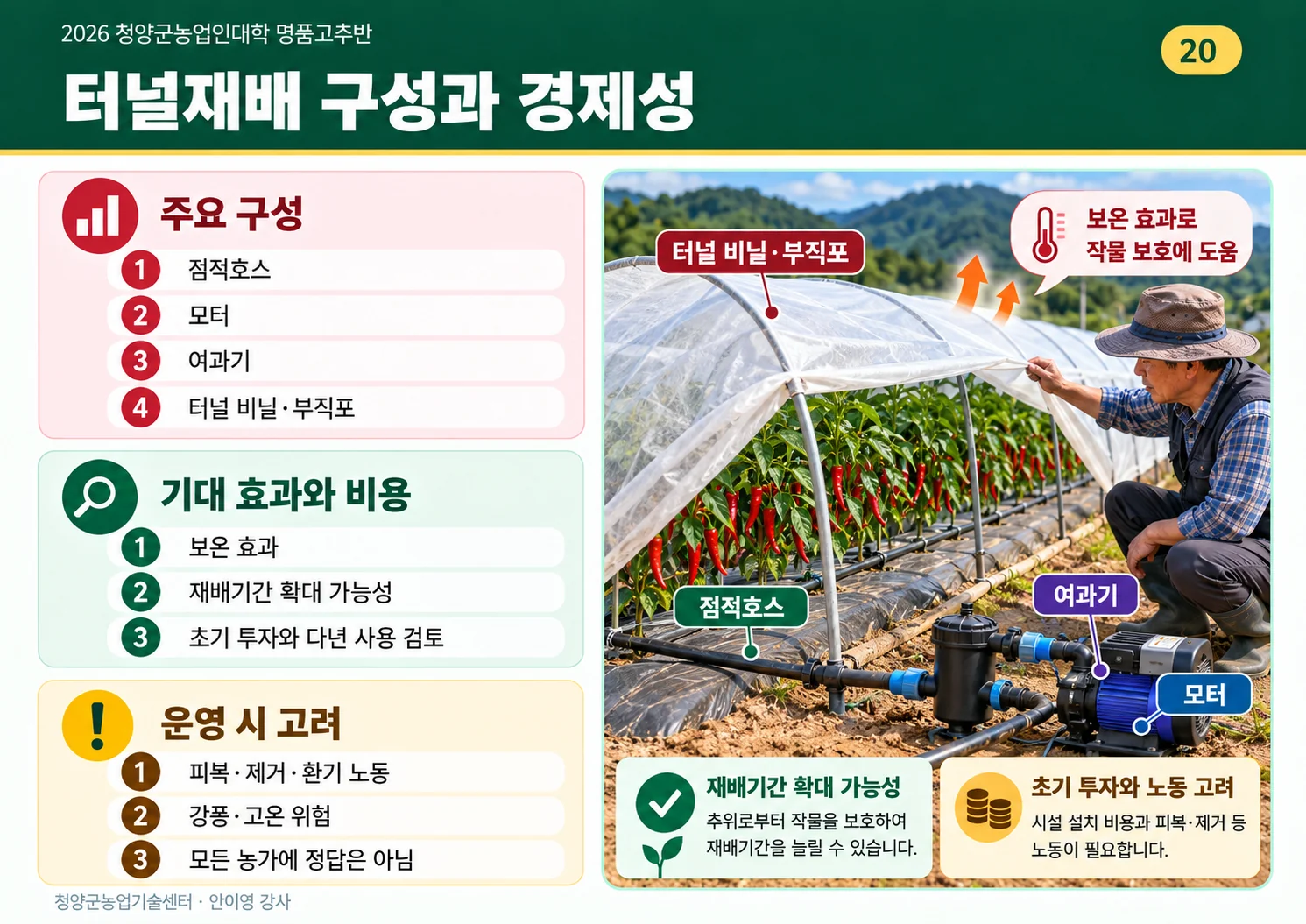 20_터널재배_구성과_경제성.webp
