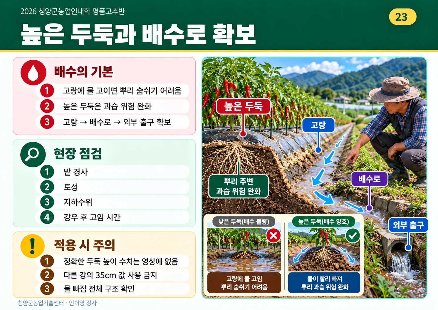 23_높은두둑과_배수로확보.webp