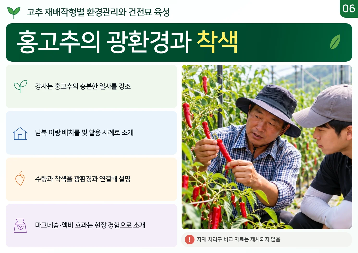 06_홍고추의_광환경과_착색.webp