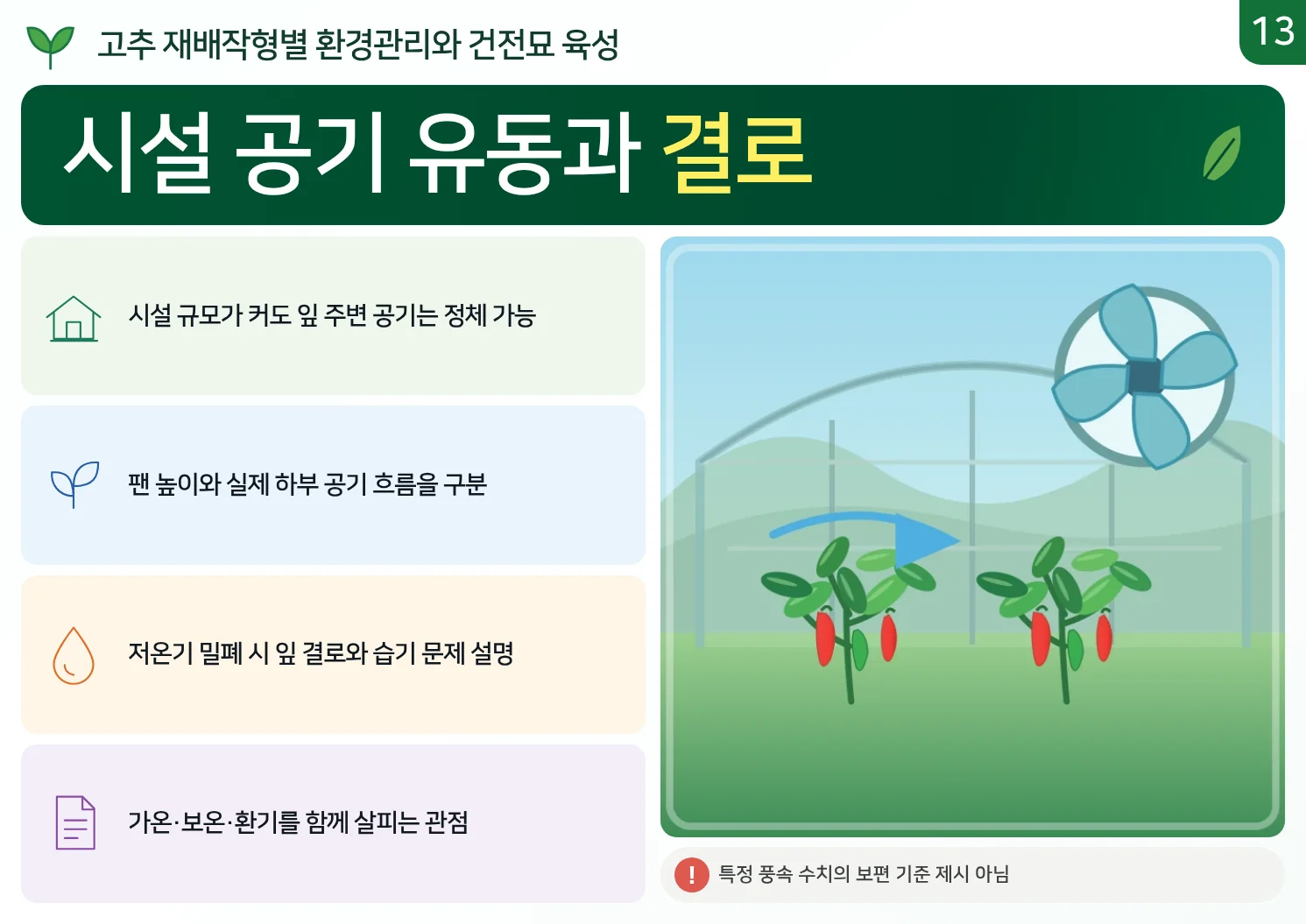 13_시설_공기_유동과_결로.webp