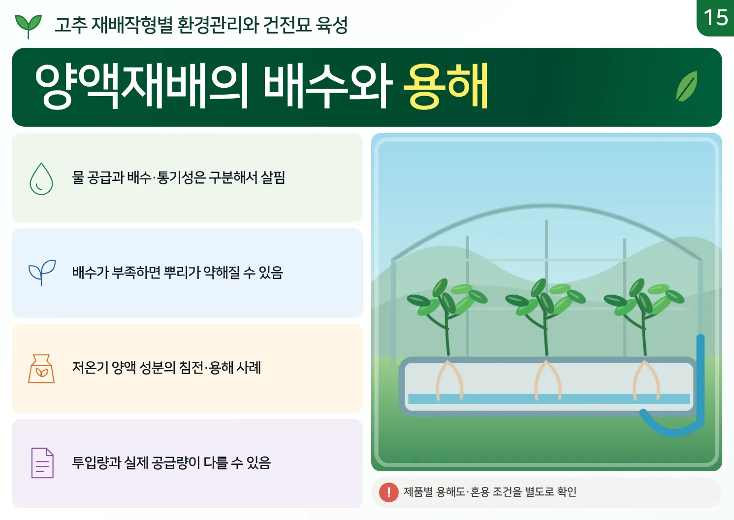 15_양액재배의_배수와_용해.webp