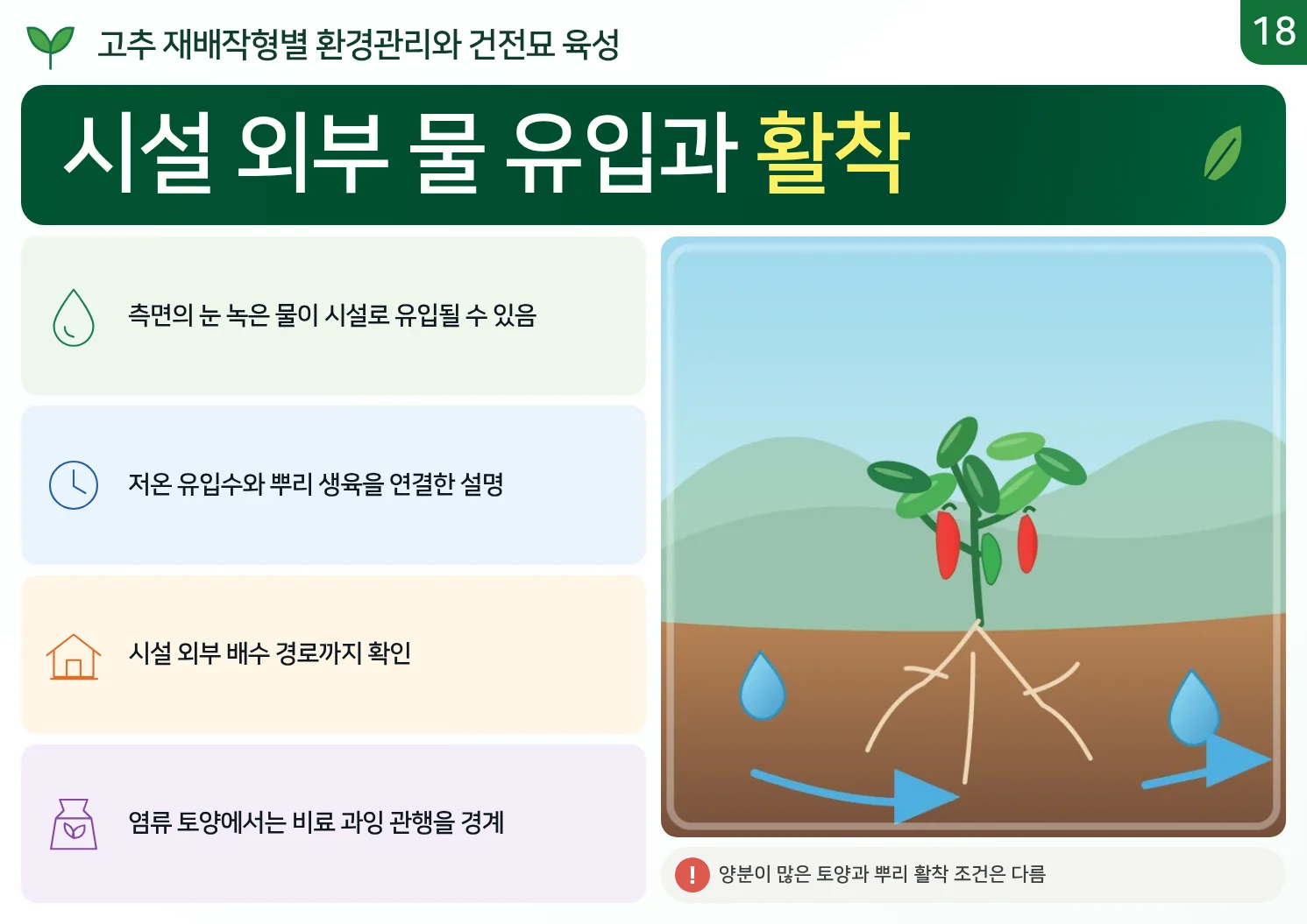 18_시설_외부_물_유입과_활착.webp