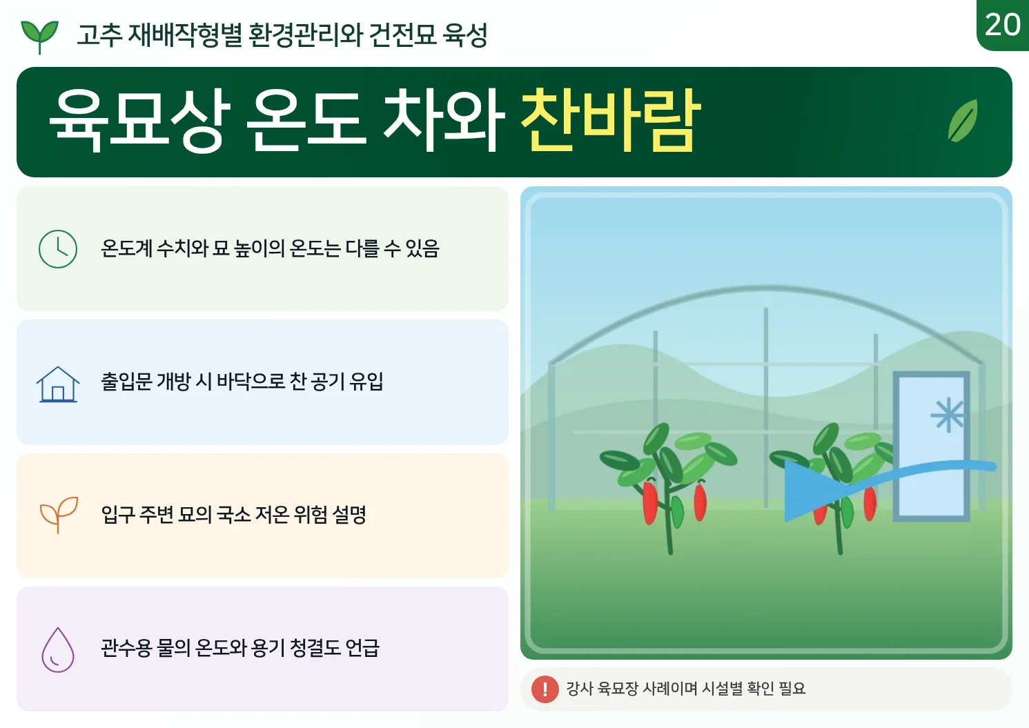 20_육묘상_온도_차와_찬바람.webp