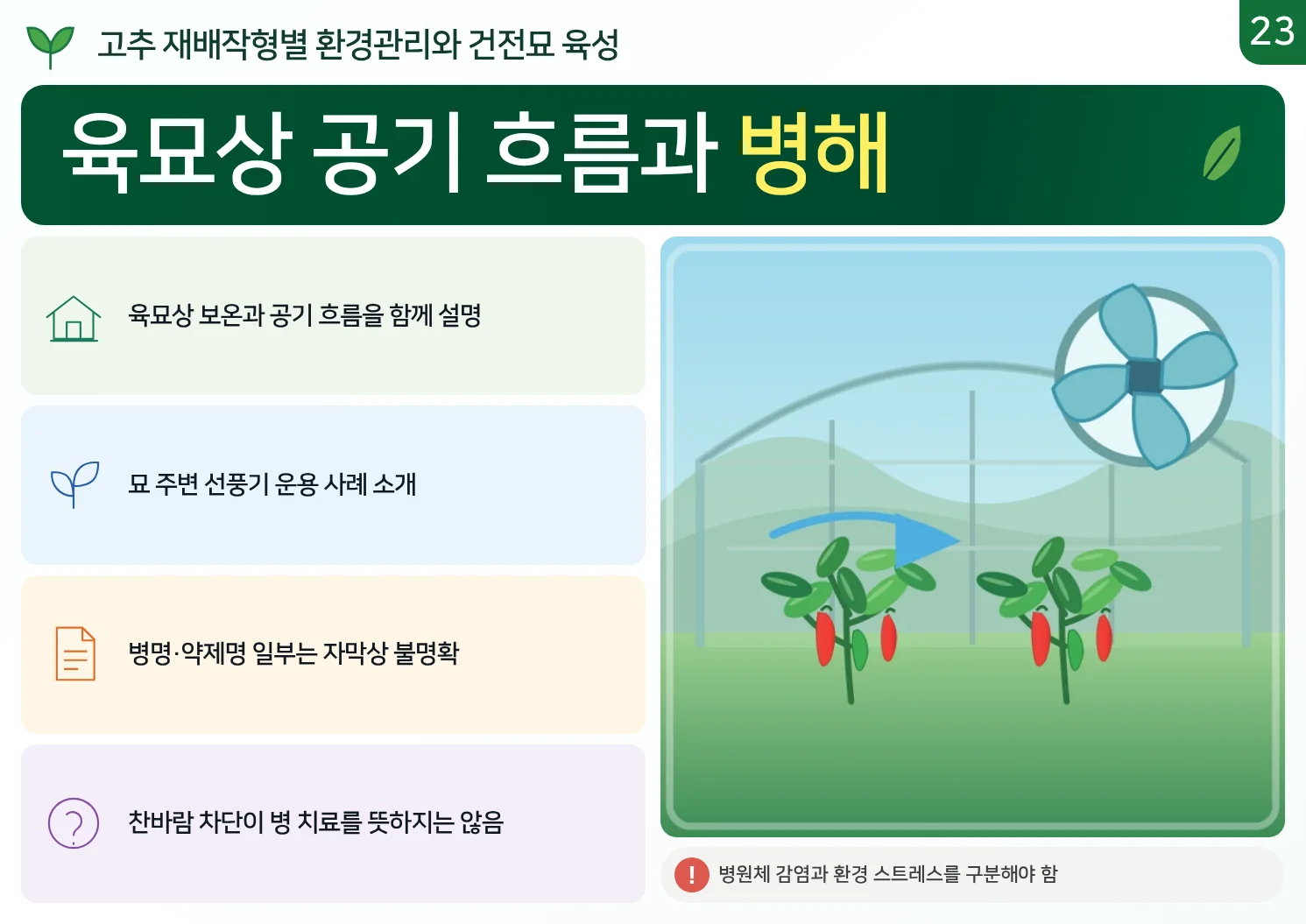 23_육묘상_공기_흐름과_병해.webp