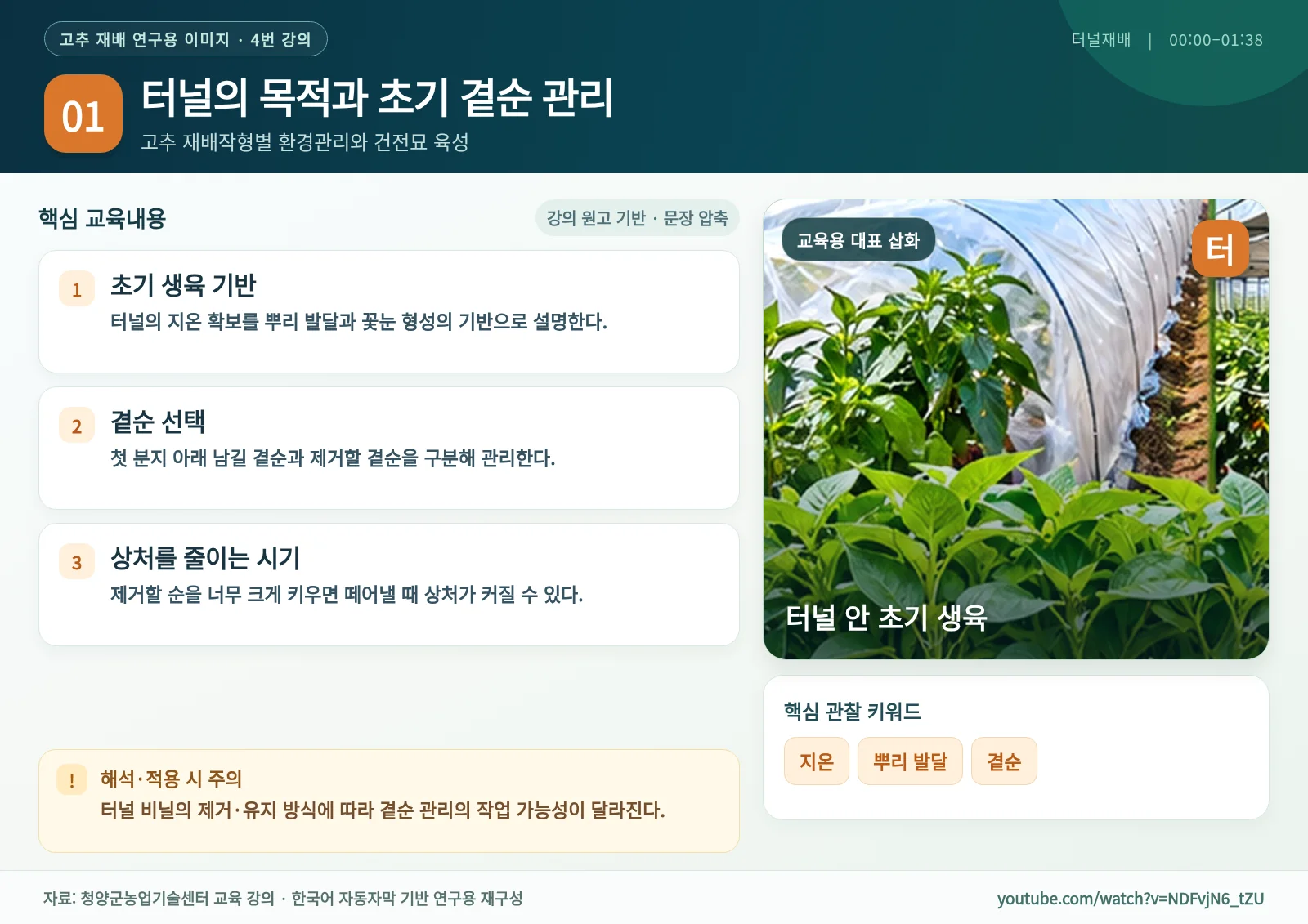 01_터널의_목적과_초기_곁순_관리.webp